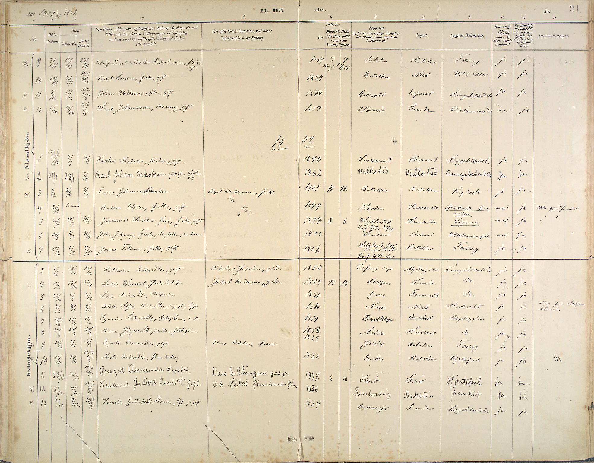 Kinn sokneprestembete, SAB/A-80801/H/Haa/Haab/L0011: Parish register (official) no. B 11, 1886-1936, p. 91