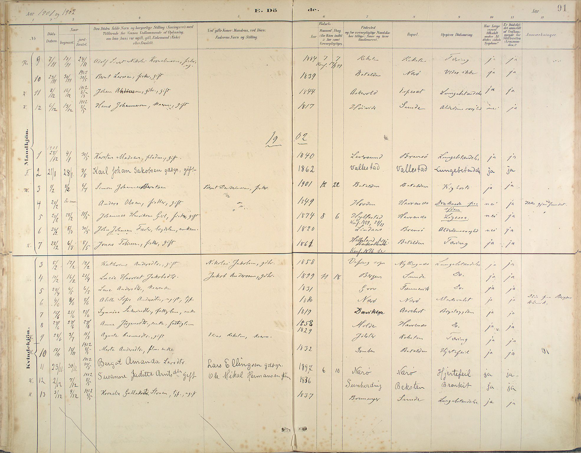 Kinn sokneprestembete, AV/SAB-A-80801/H/Haa/Haab/L0011: Parish register (official) no. B 11, 1886-1936, p. 91