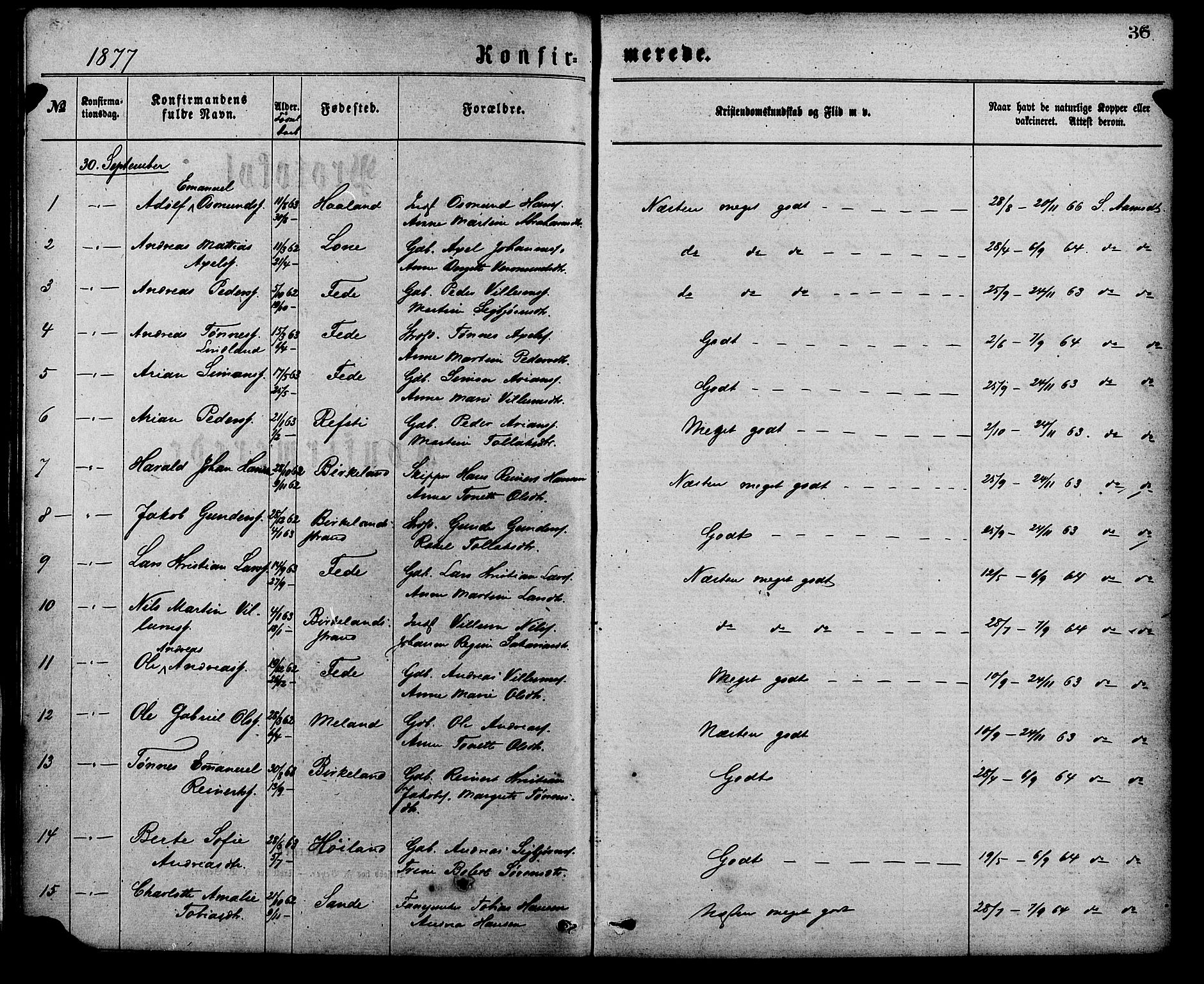 Kvinesdal sokneprestkontor, SAK/1111-0026/F/Fa/Faa/L0003: Parish register (official) no. A 3, 1877-1882, p. 36