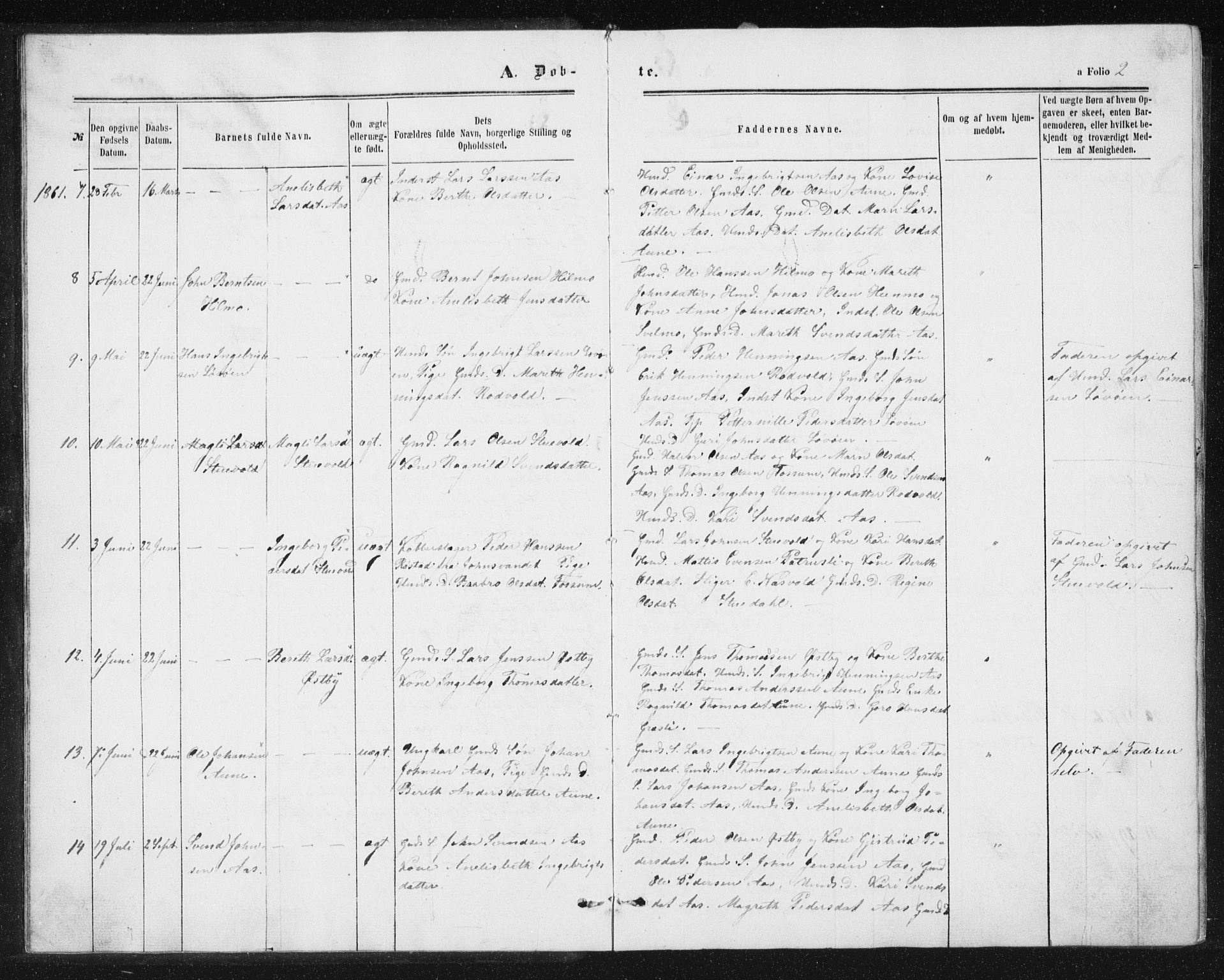 Ministerialprotokoller, klokkerbøker og fødselsregistre - Sør-Trøndelag, SAT/A-1456/698/L1166: Parish register (copy) no. 698C03, 1861-1887, p. 2