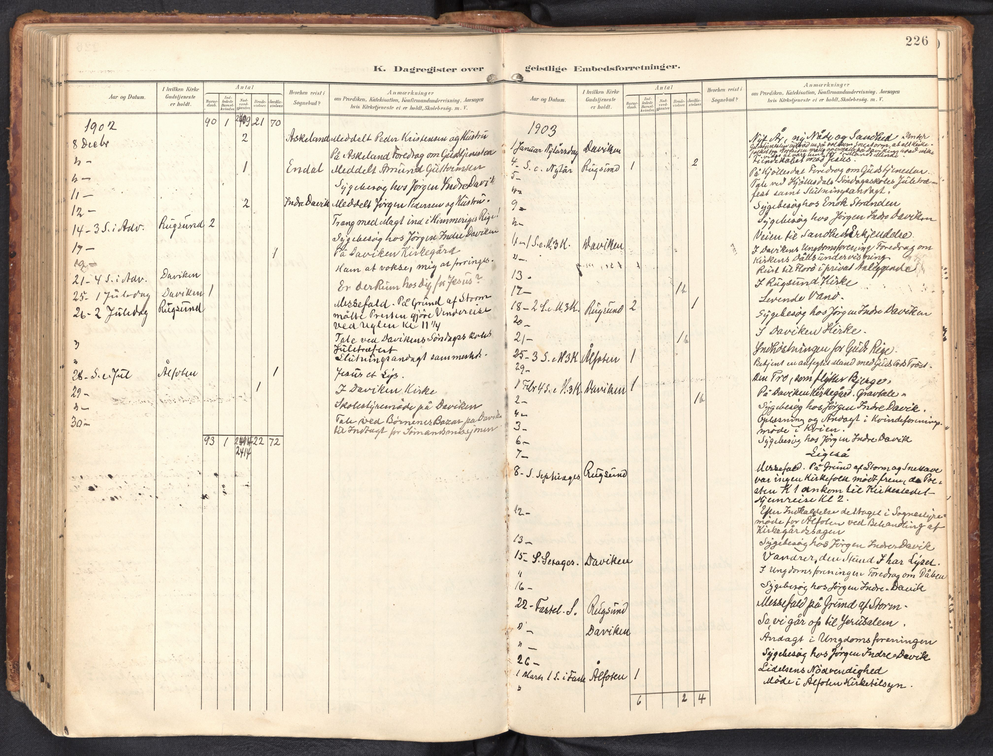 Davik sokneprestembete, AV/SAB-A-79701/H/Haa/Haab/L0002: Parish register (official) no. B 2, 1901-1934, p. 226
