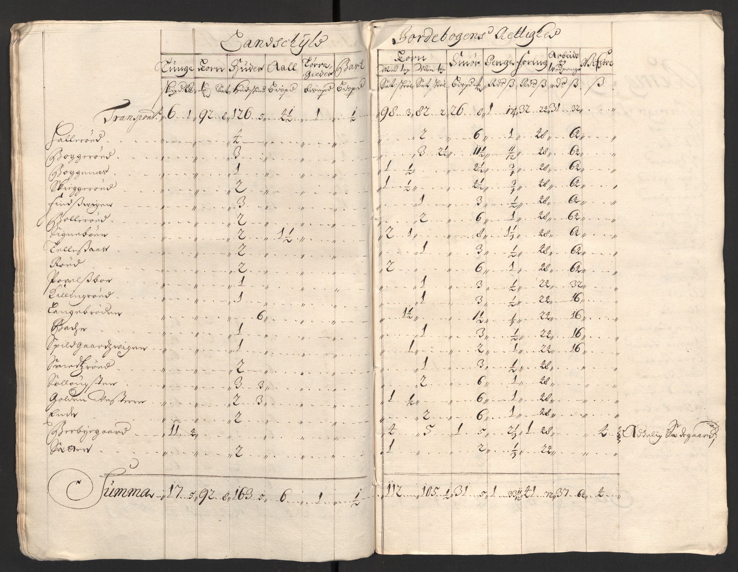 Rentekammeret inntil 1814, Reviderte regnskaper, Fogderegnskap, AV/RA-EA-4092/R01/L0013: Fogderegnskap Idd og Marker, 1696-1698, p. 198