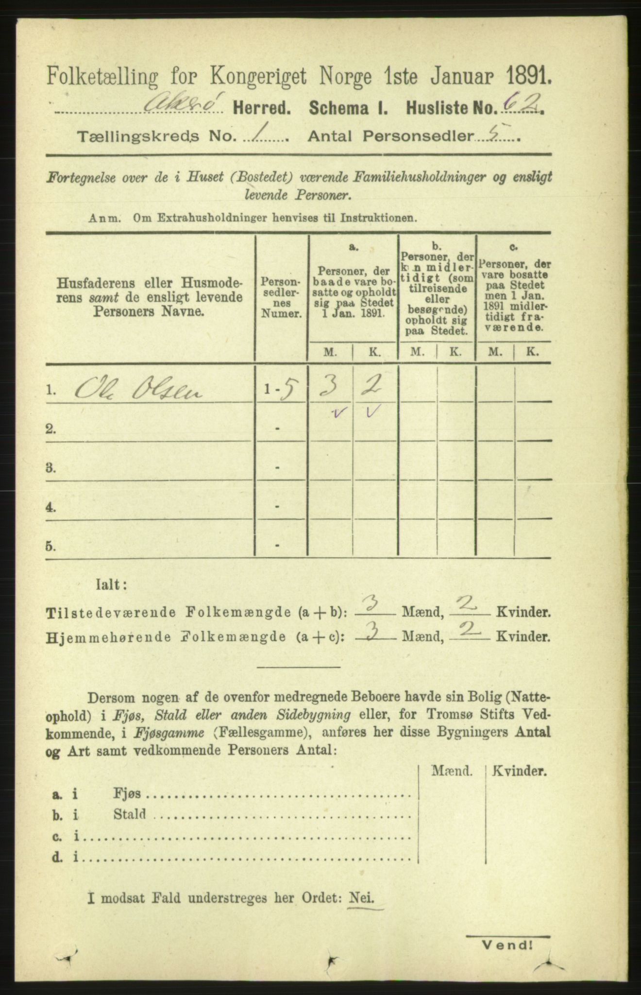 RA, 1891 census for 1545 Aukra, 1891, p. 83