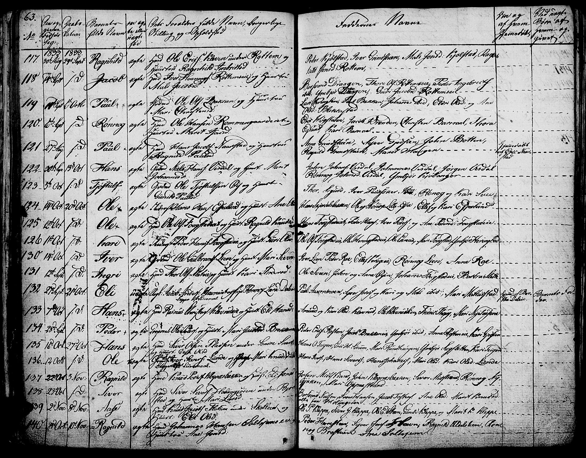 Vågå prestekontor, SAH/PREST-076/H/Ha/Haa/L0004: Parish register (official) no. 4 /1, 1827-1842, p. 63