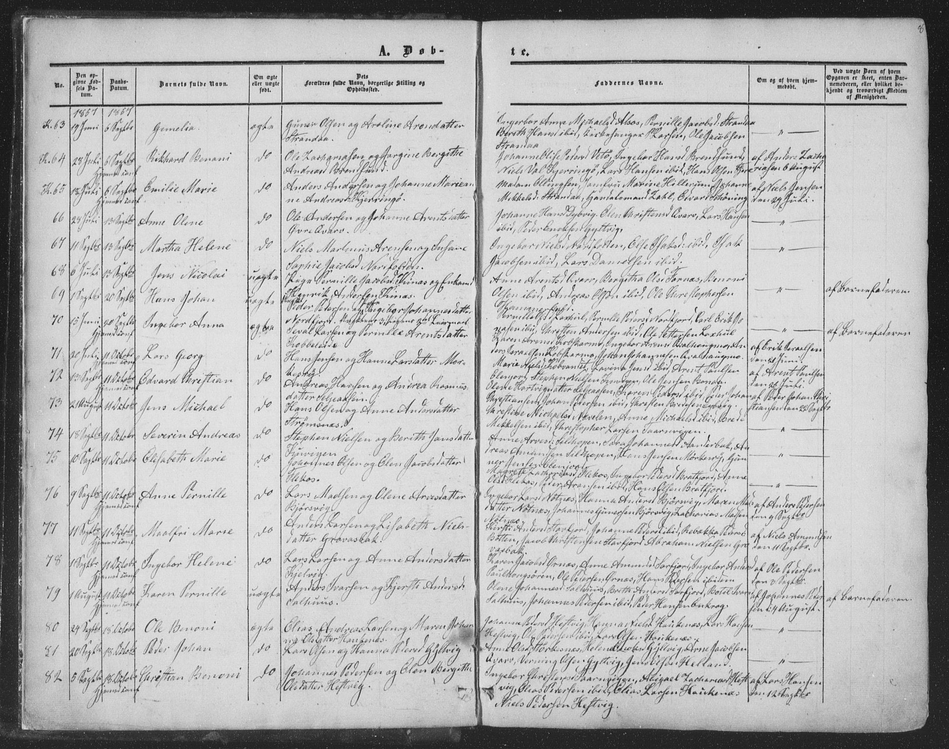 Ministerialprotokoller, klokkerbøker og fødselsregistre - Nordland, AV/SAT-A-1459/853/L0770: Parish register (official) no. 853A09, 1857-1870, p. 8