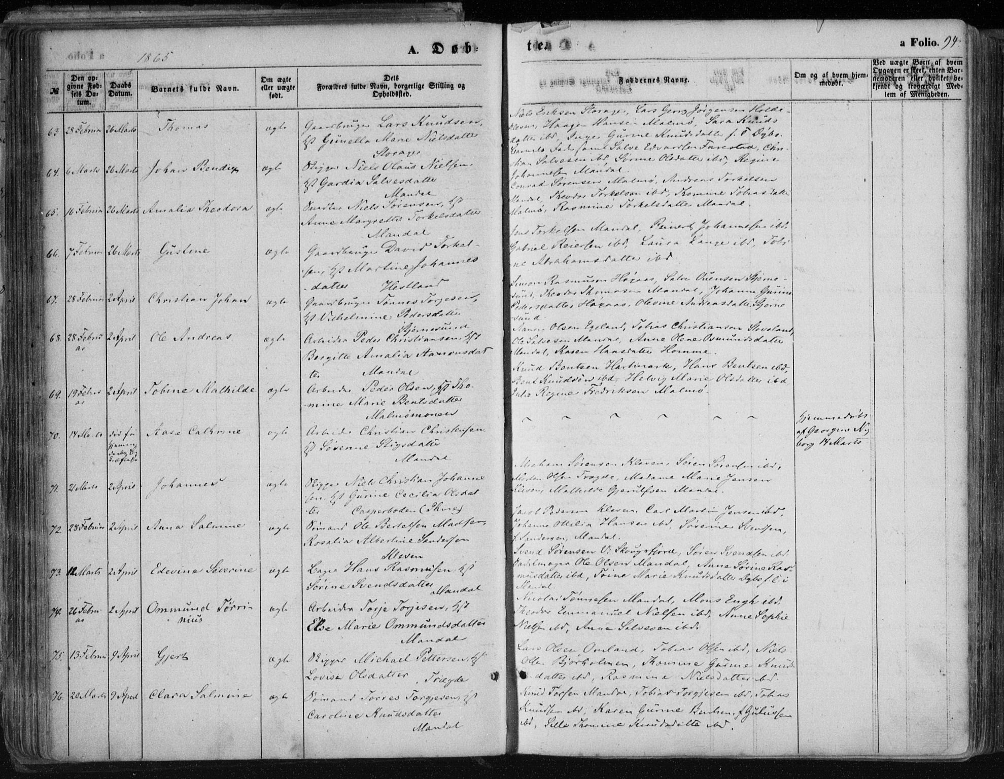 Mandal sokneprestkontor, AV/SAK-1111-0030/F/Fa/Faa/L0014: Parish register (official) no. A 14, 1859-1872, p. 94