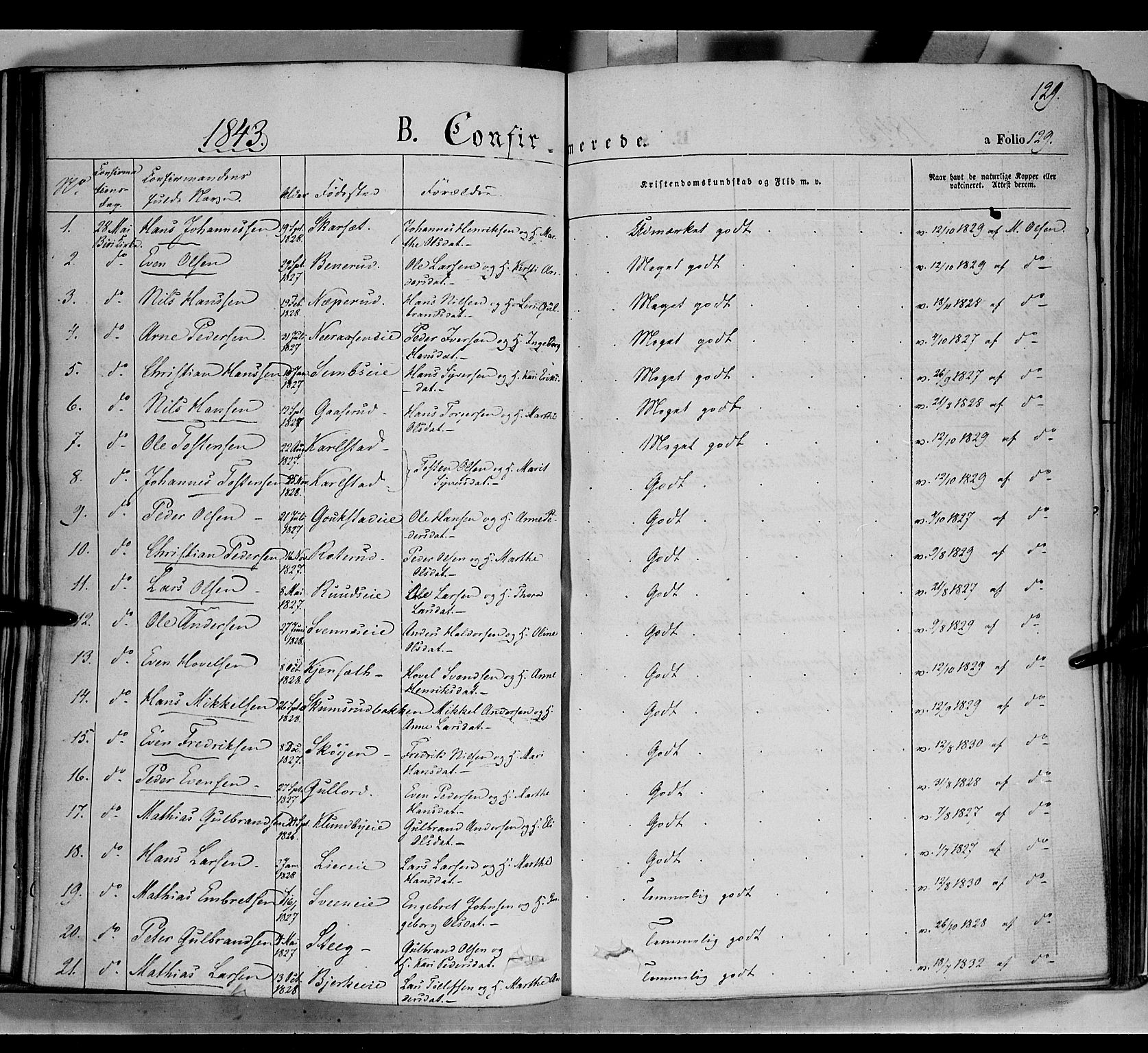 Biri prestekontor, SAH/PREST-096/H/Ha/Haa/L0005: Parish register (official) no. 5, 1843-1854, p. 129