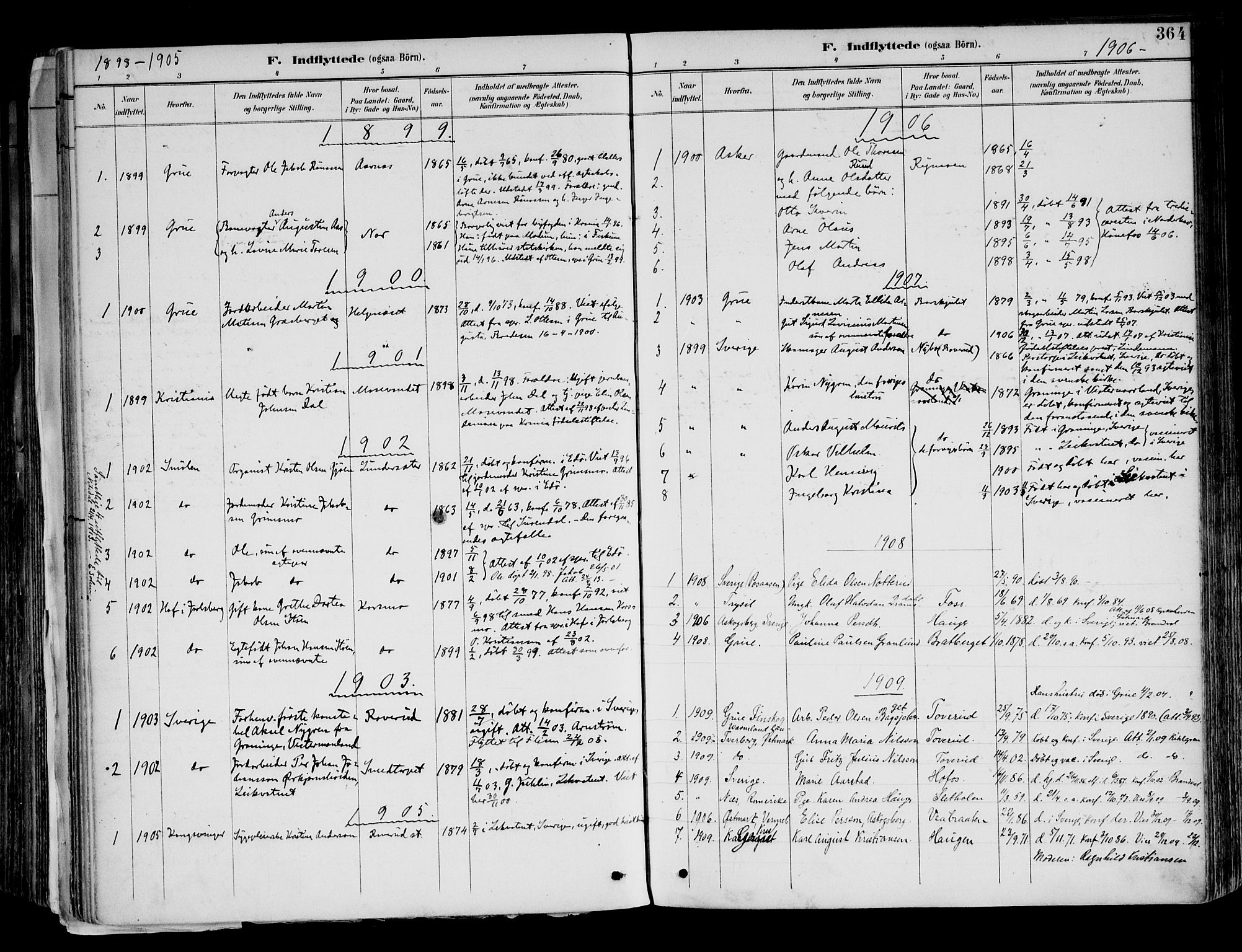 Brandval prestekontor, AV/SAH-PREST-034/H/Ha/Haa/L0003: Parish register (official) no. 3, 1894-1909, p. 364