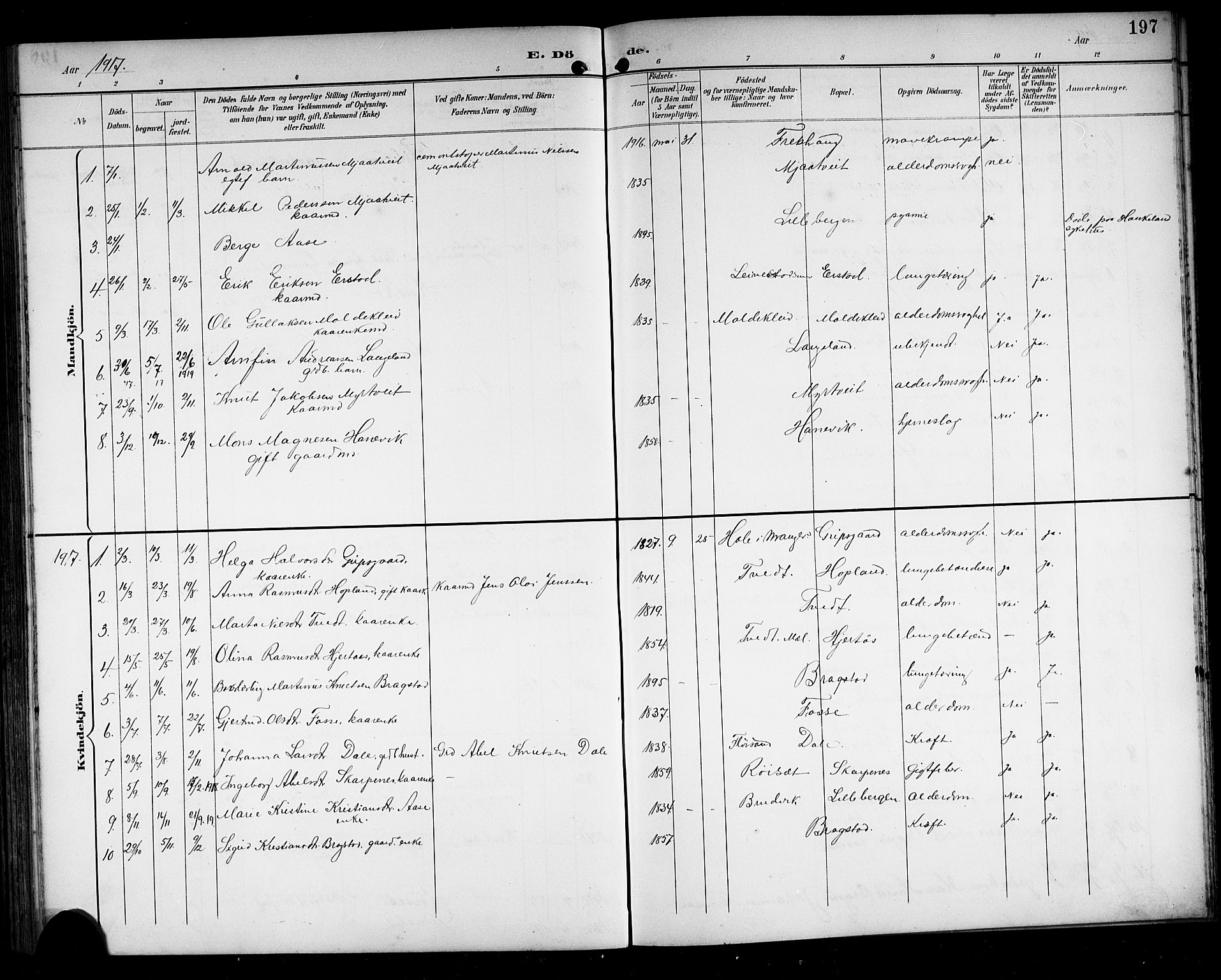 Alversund Sokneprestembete, SAB/A-73901/H/Ha/Hab: Parish register (copy) no. C 4, 1894-1924, p. 197