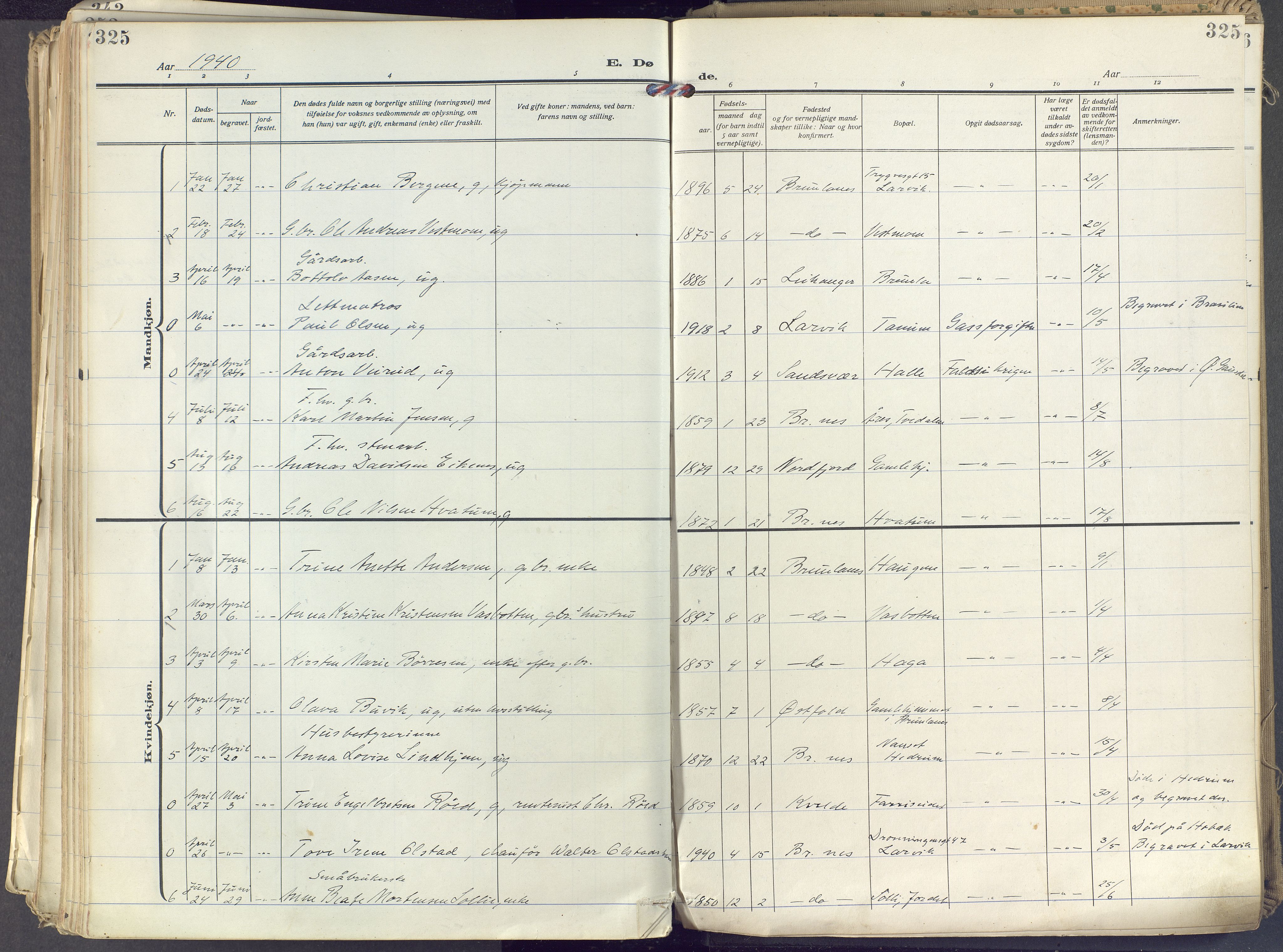 Brunlanes kirkebøker, AV/SAKO-A-342/F/Fc/L0004: Parish register (official) no. III 4, 1923-1943, p. 325