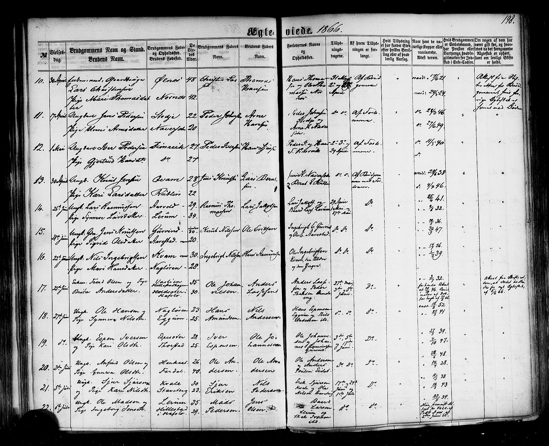 Sogndal sokneprestembete, AV/SAB-A-81301/H/Haa/Haaa/L0013: Parish register (official) no. A 13, 1859-1877, p. 198