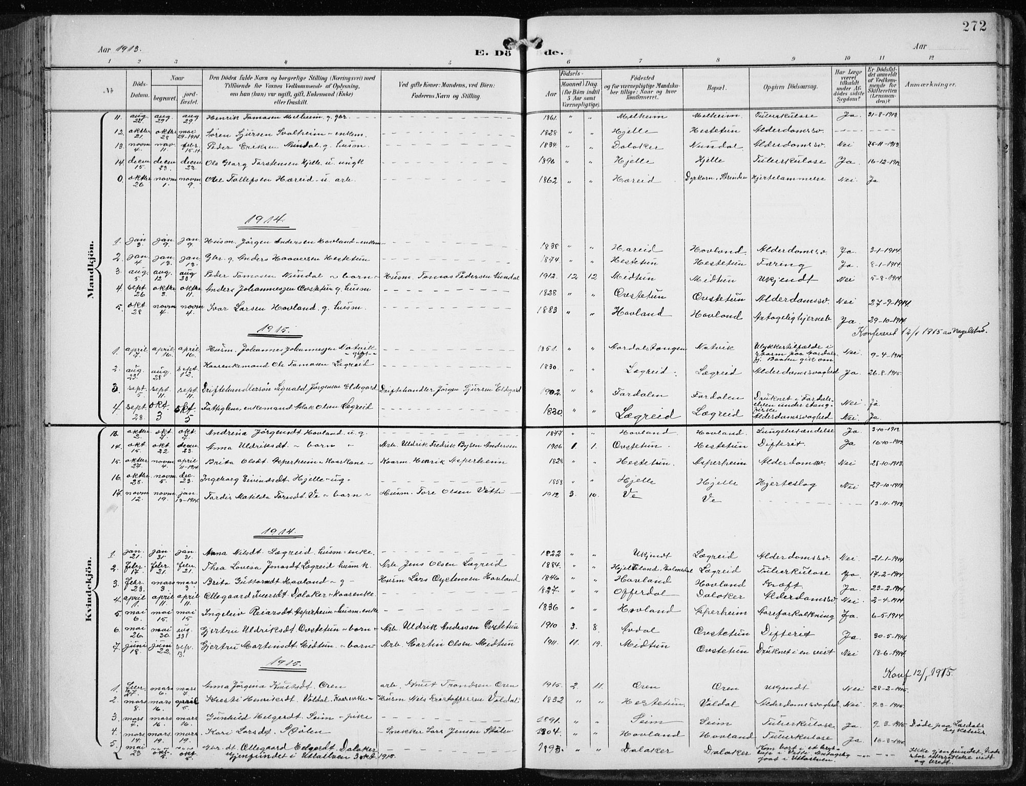 Årdal sokneprestembete, SAB/A-81701: Parish register (copy) no. A 2, 1899-1939, p. 272