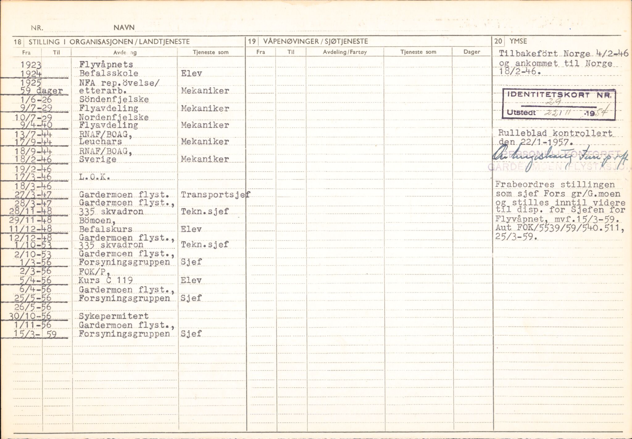 Forsvaret, Forsvarets overkommando/Luftforsvarsstaben, AV/RA-RAFA-4079/P/Pa/L0011: Personellpapirer, 1904, p. 179