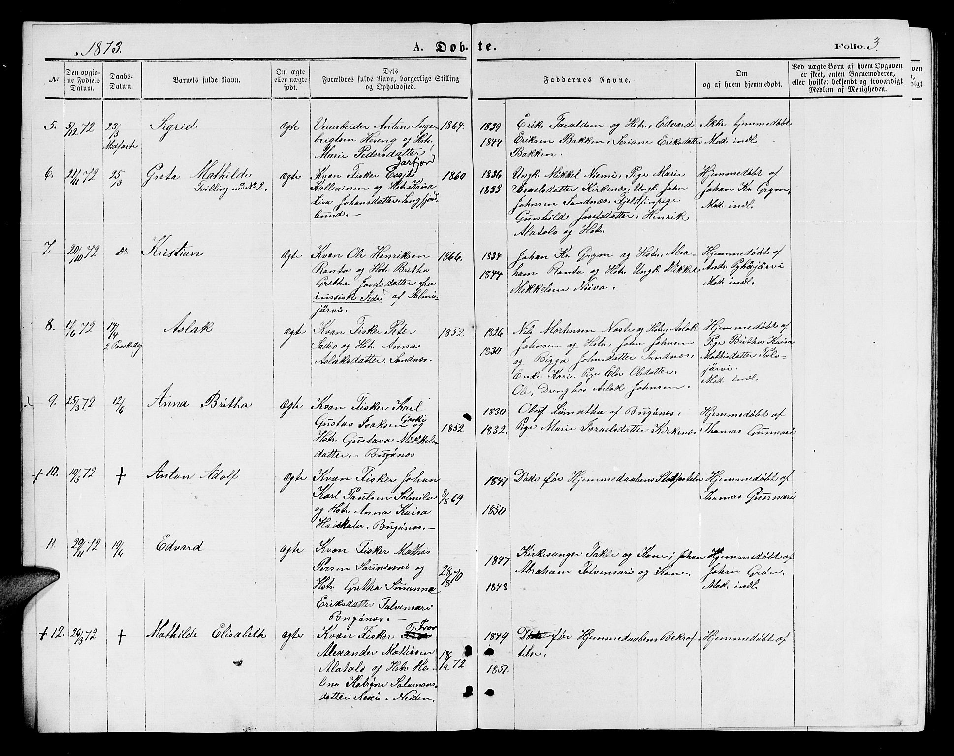 Sør-Varanger sokneprestkontor, AV/SATØ-S-1331/H/Hb/L0002klokker: Parish register (copy) no. 2, 1873-1877, p. 3