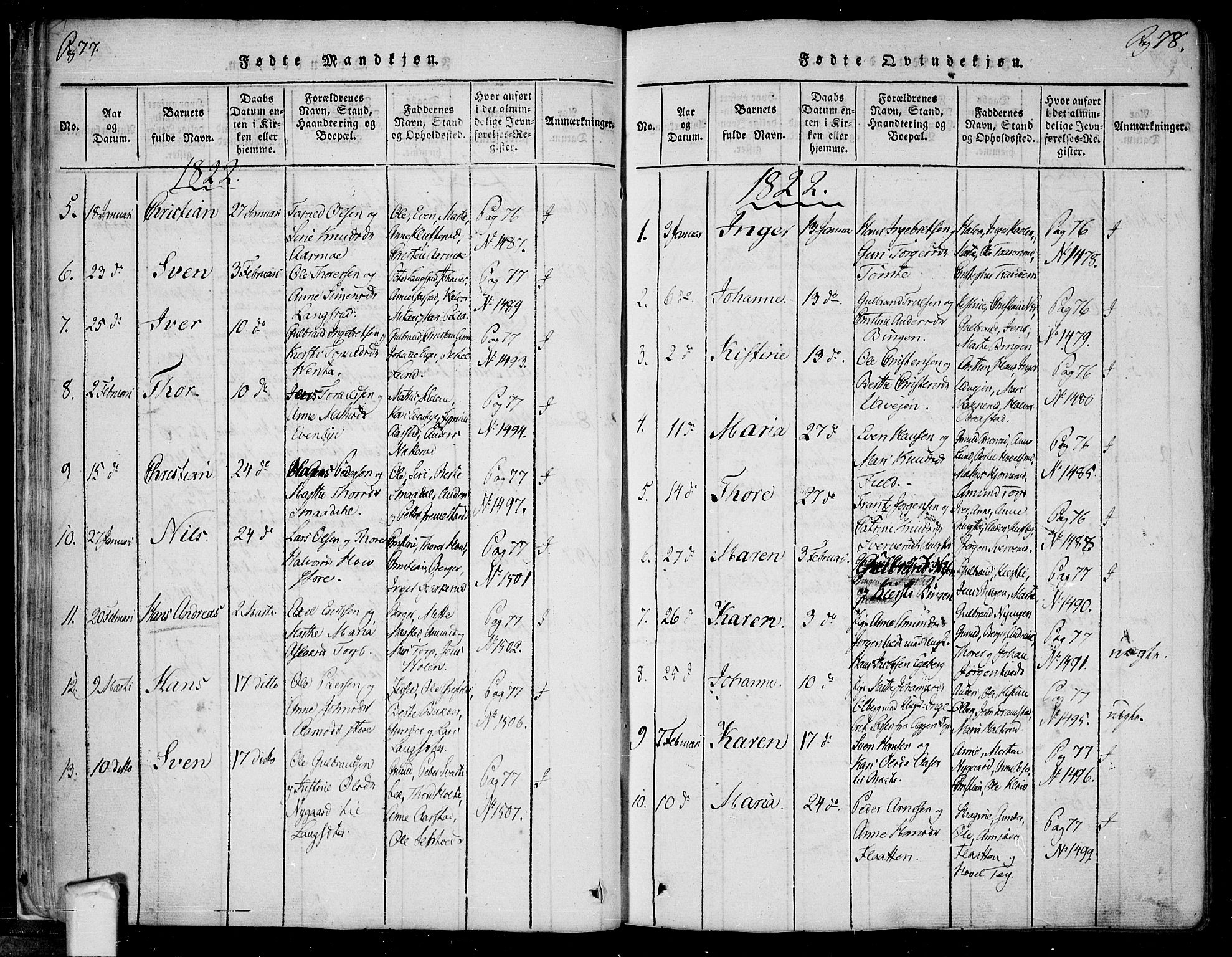 Trøgstad prestekontor Kirkebøker, AV/SAO-A-10925/F/Fa/L0006: Parish register (official) no. I 6, 1815-1844, p. 77-78