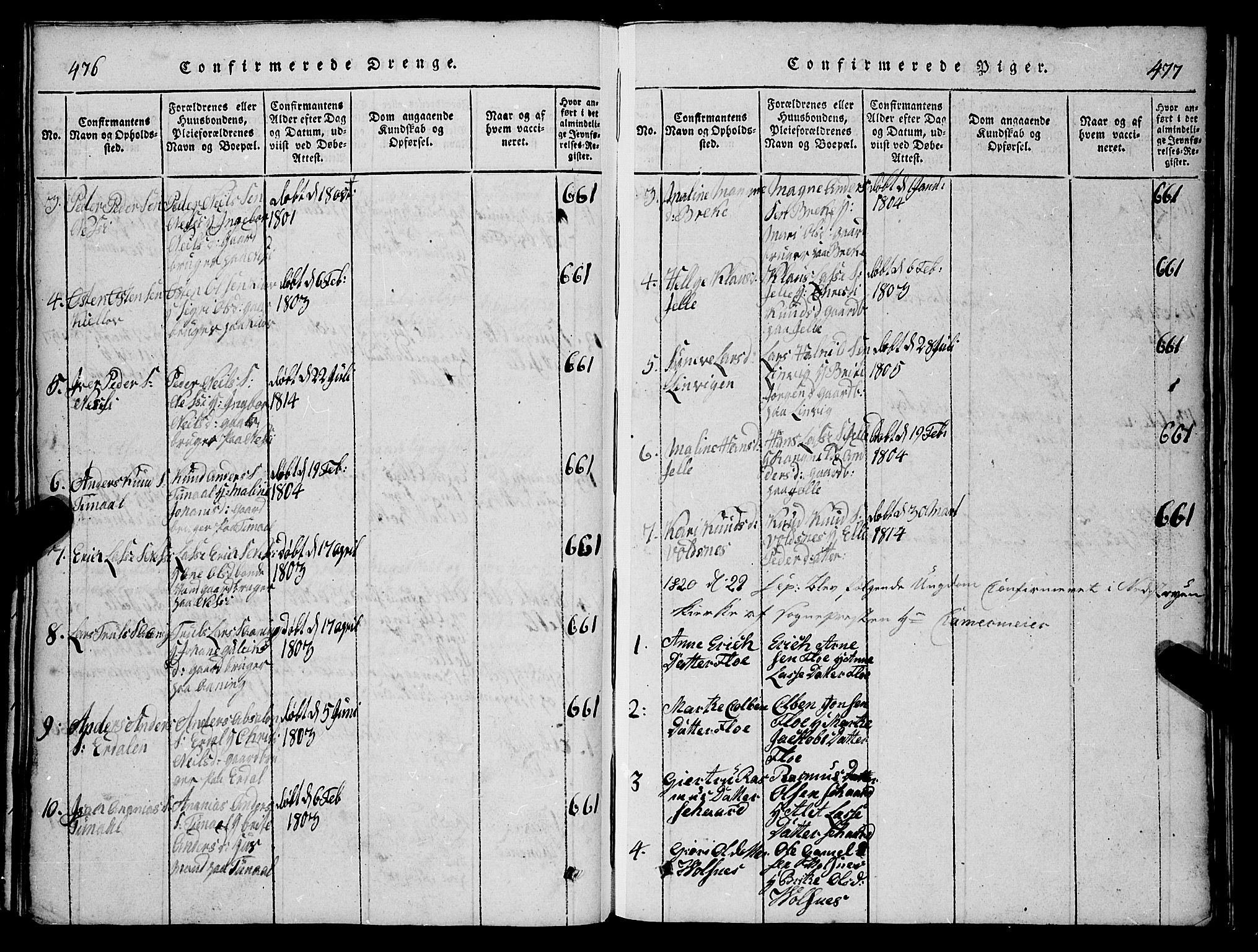 Stryn Sokneprestembete, AV/SAB-A-82501: Parish register (copy) no. C 1, 1801-1845, p. 476-477