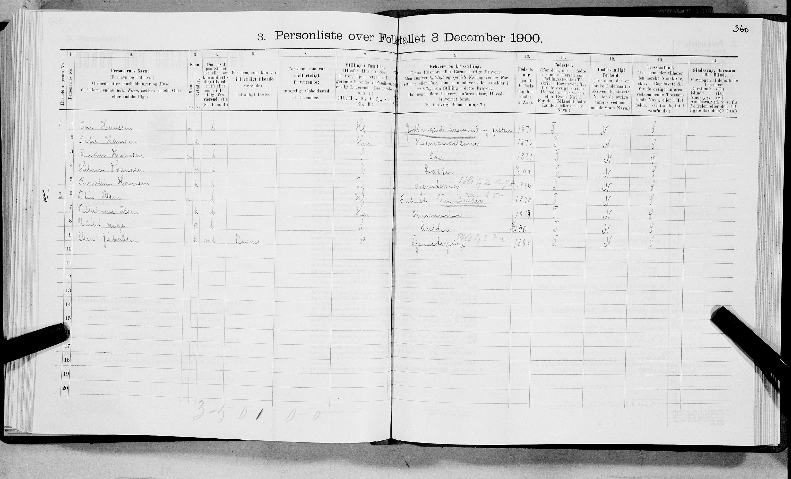 SAT, 1900 census for Bø, 1900, p. 771