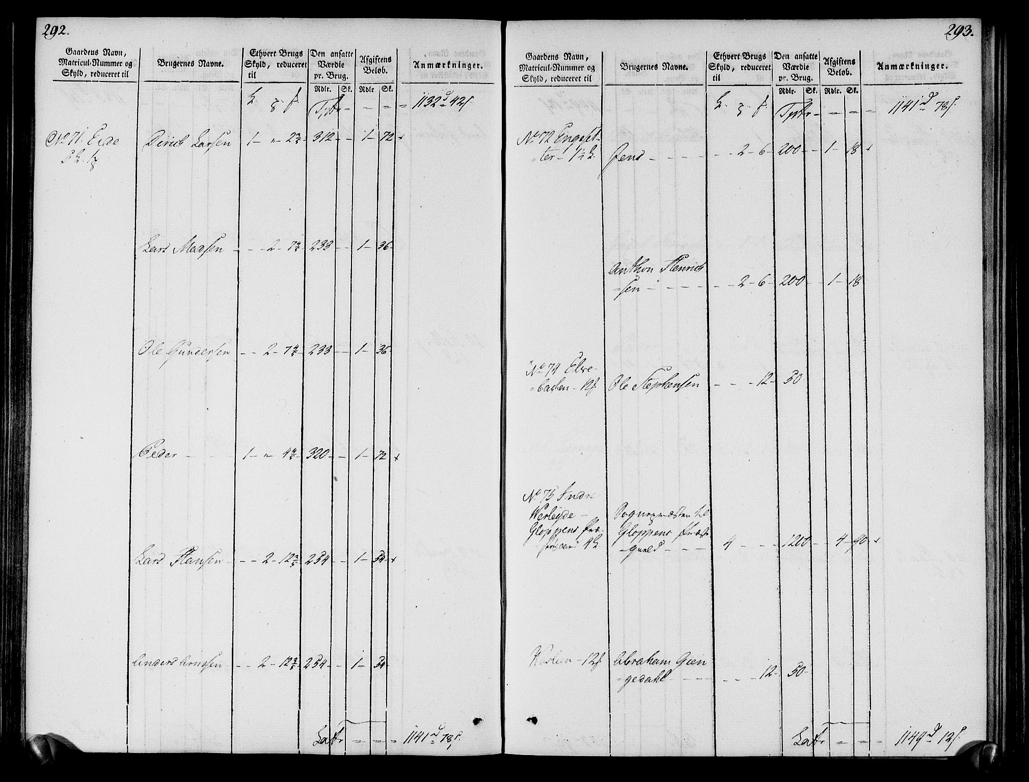 Rentekammeret inntil 1814, Realistisk ordnet avdeling, AV/RA-EA-4070/N/Ne/Nea/L0121: Sunn- og Nordfjord fogderi. Oppebørselsregister, 1803-1804, p. 150