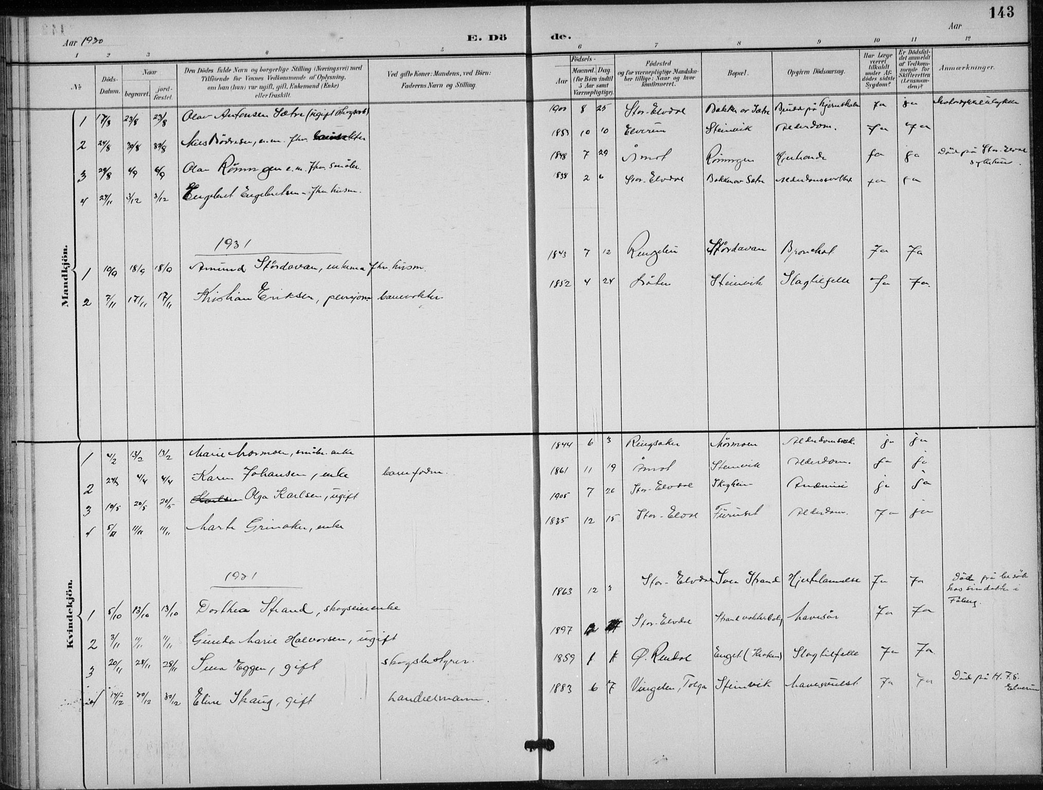 Stor-Elvdal prestekontor, SAH/PREST-052/H/Ha/Hab/L0004: Parish register (copy) no. 4, 1895-1938, p. 143