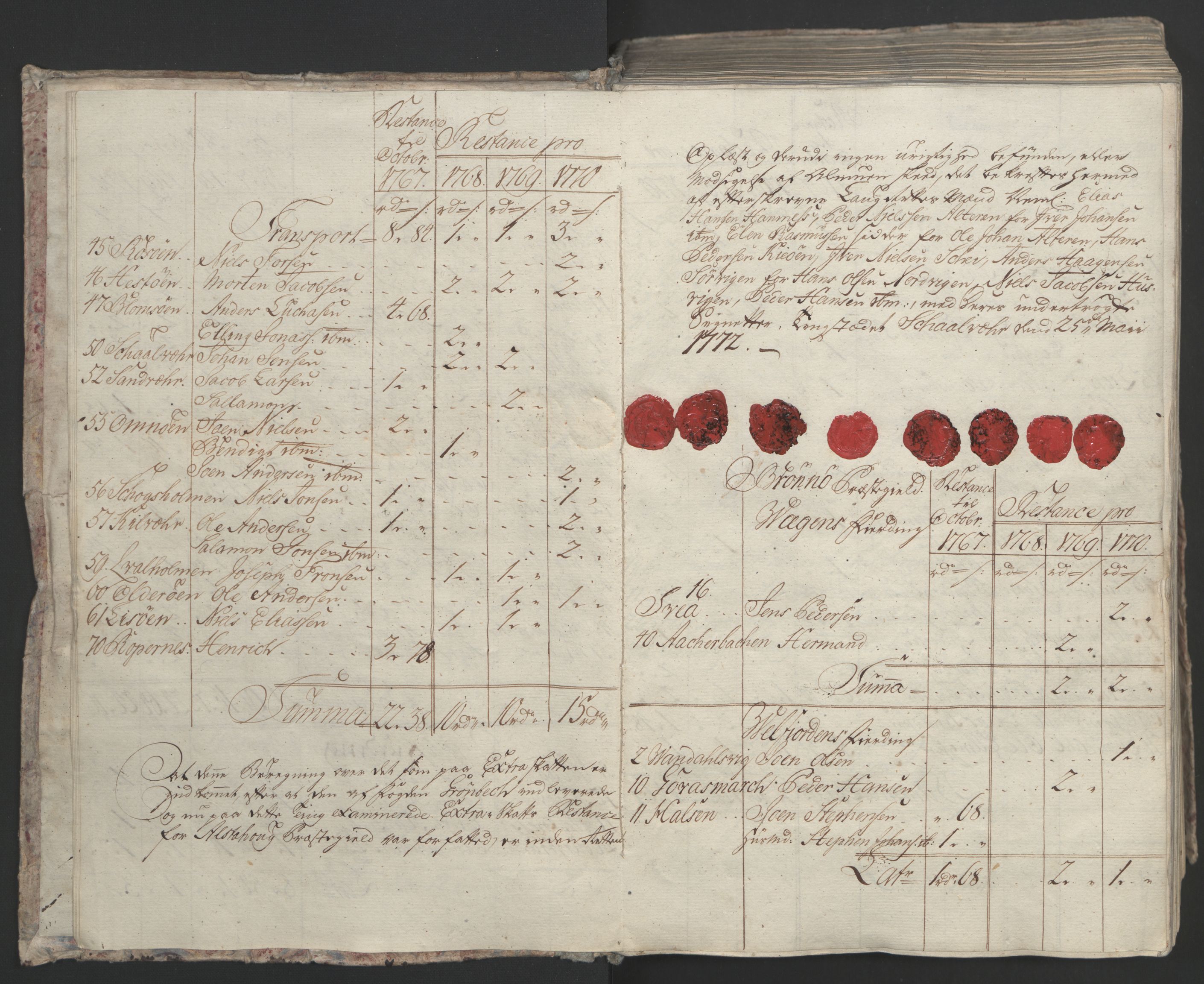 Rentekammeret inntil 1814, Realistisk ordnet avdeling, AV/RA-EA-4070/Ol/L0023: [Gg 10]: Ekstraskatten, 23.09.1762. Helgeland (restanseregister), 1767-1772, p. 259