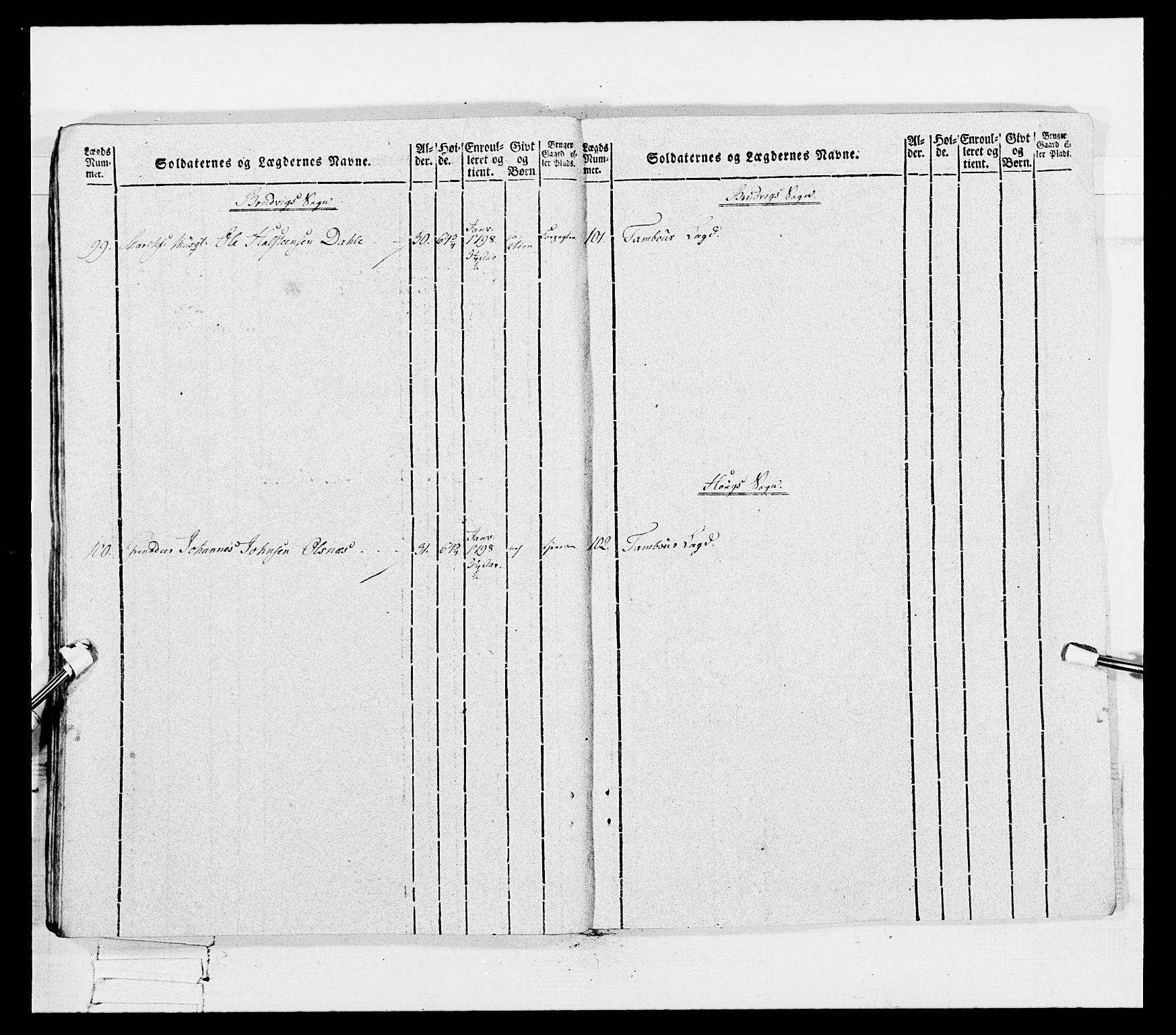 Generalitets- og kommissariatskollegiet, Det kongelige norske kommissariatskollegium, AV/RA-EA-5420/E/Eh/L0096: Bergenhusiske nasjonale infanteriregiment, 1791-1803, p. 459