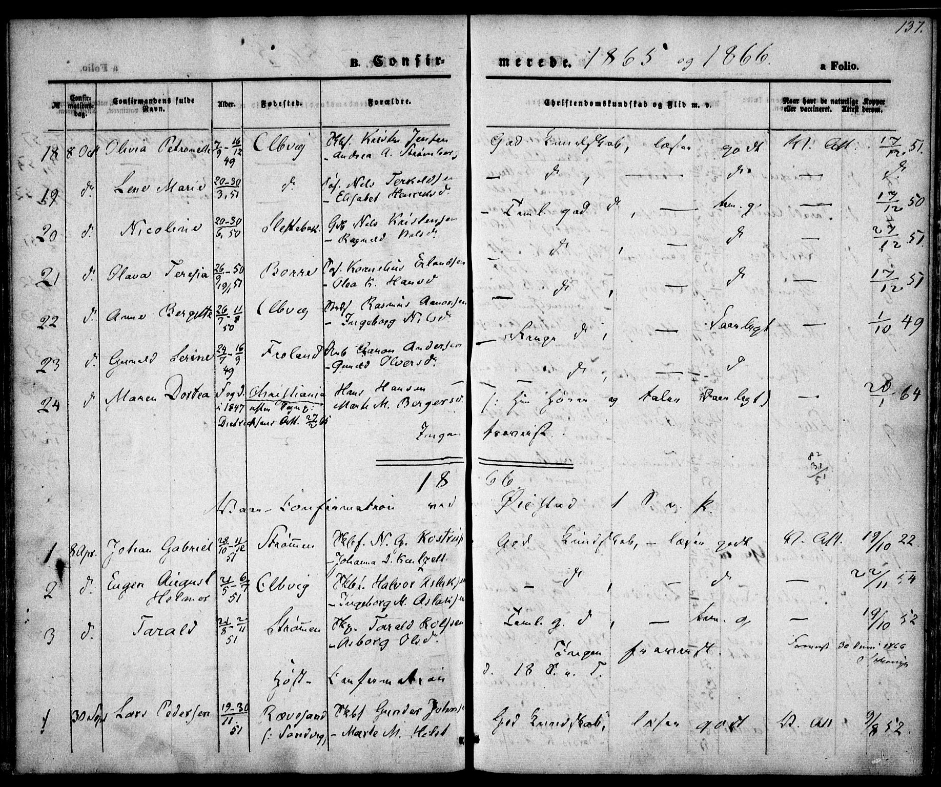 Hisøy sokneprestkontor, SAK/1111-0020/F/Fa/L0001: Parish register (official) no. A 1, 1849-1871, p. 137