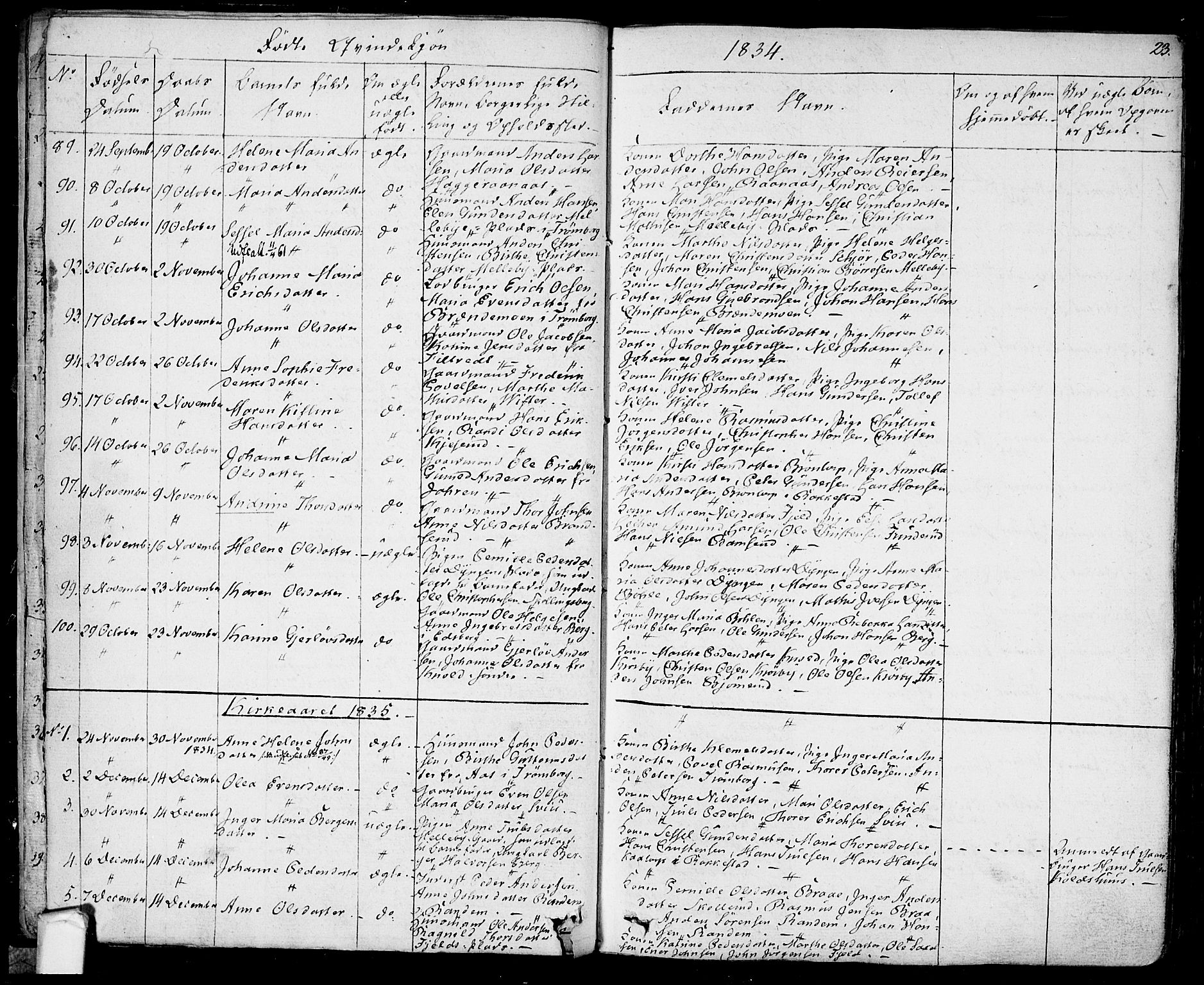 Eidsberg prestekontor Kirkebøker, SAO/A-10905/F/Fa/L0008: Parish register (official) no. I 8, 1832-1848, p. 23