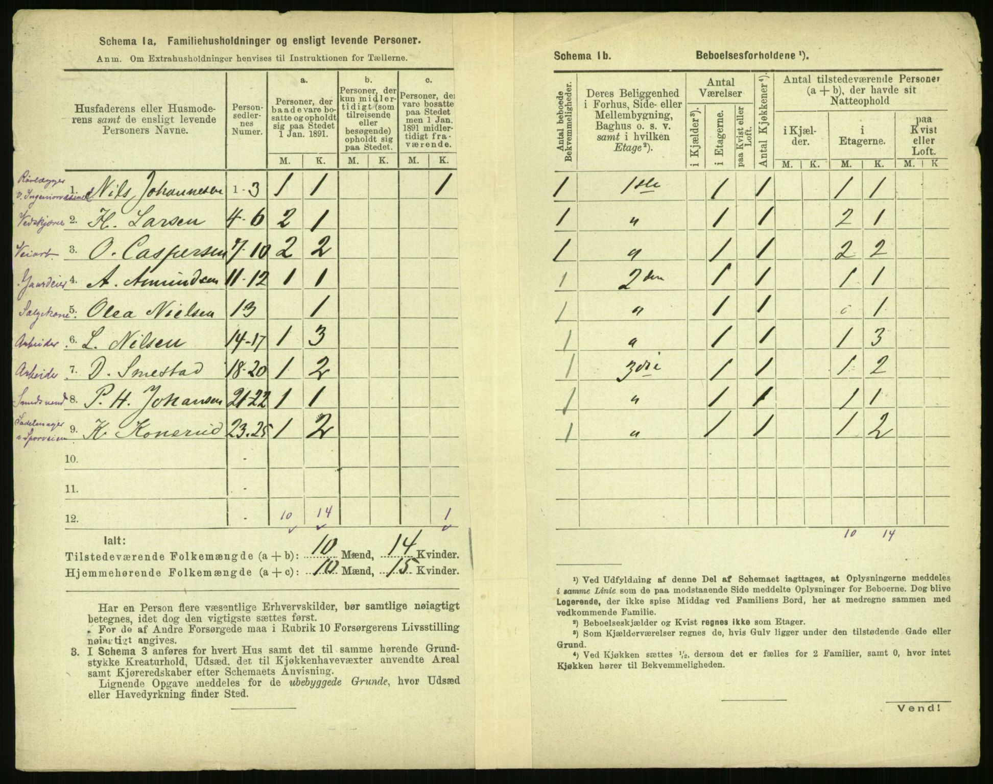 RA, 1891 census for 0301 Kristiania, 1891, p. 34867