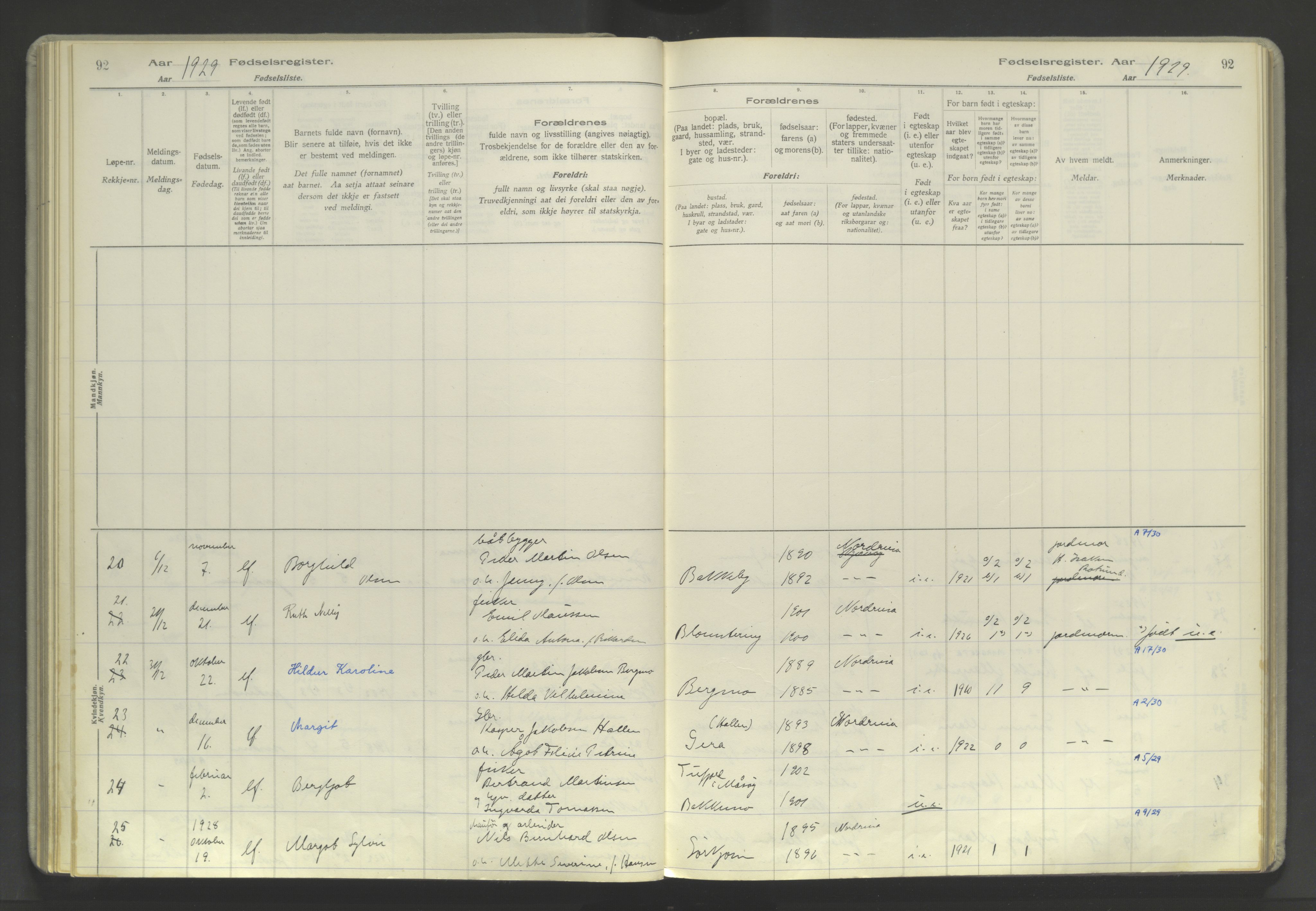 Skjervøy sokneprestkontor, AV/SATØ-S-1300/I/Ia/L0060: Birth register no. 60, 1916-1947, p. 92