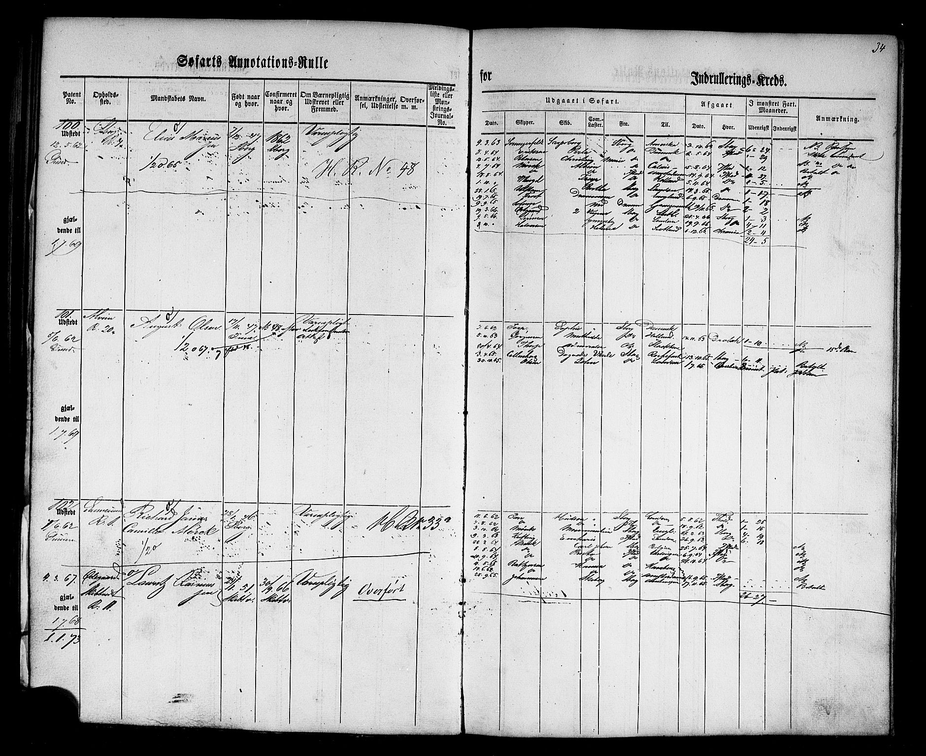Sarpsborg mønstringskontor, AV/SAO-A-10569c/F/Fc/Fca/L0001: Annotasjonsrulle, 1860-1868, p. 38