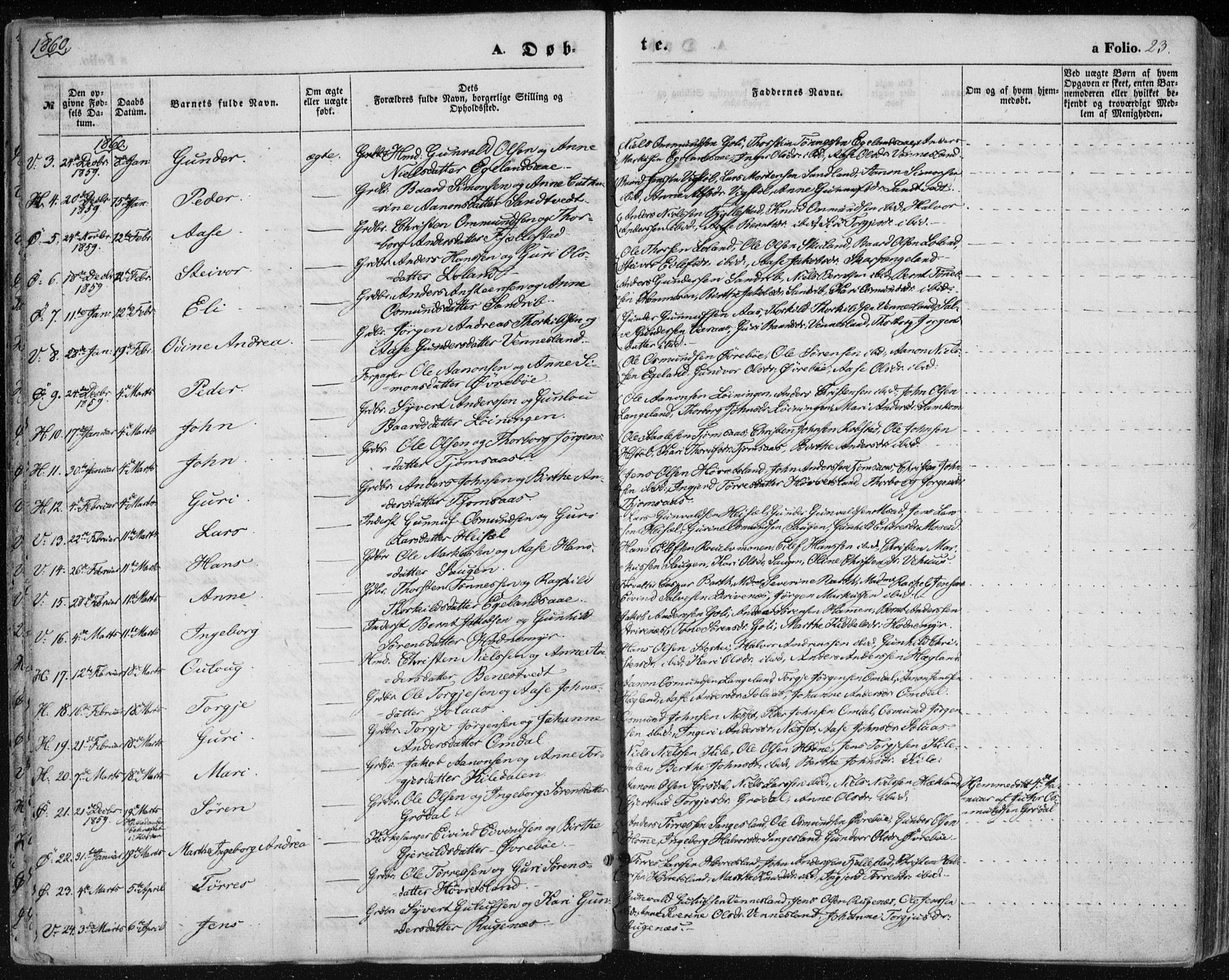 Vennesla sokneprestkontor, AV/SAK-1111-0045/Fa/Fac/L0007: Parish register (official) no. A 7, 1855-1873, p. 23