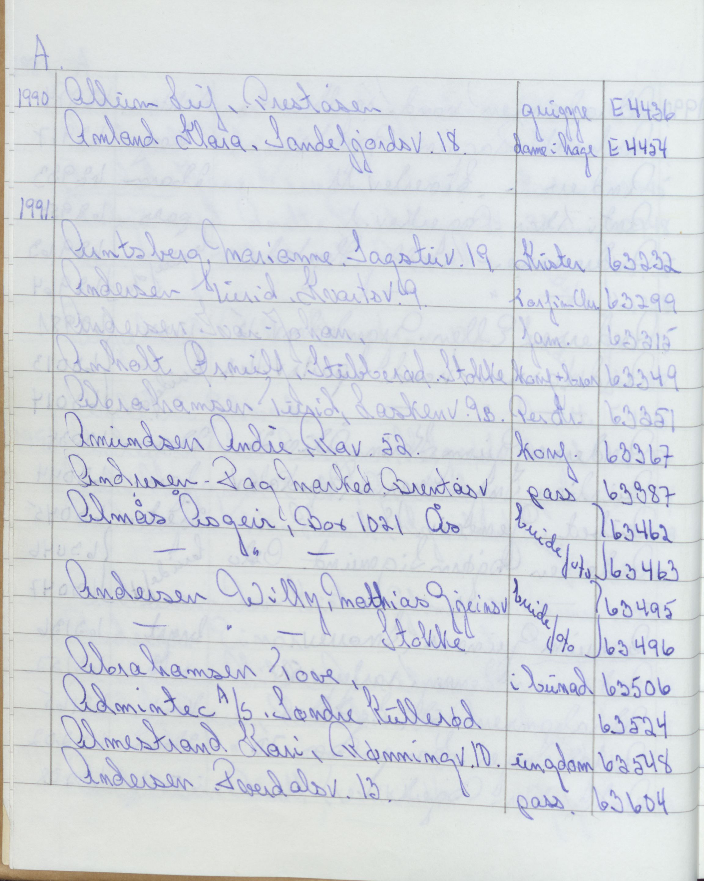 Pa 1494 - Jørgensen, Antonius. Fotograf, VEMU/A-2760/F/Fa, 1927-2004, p. 3409