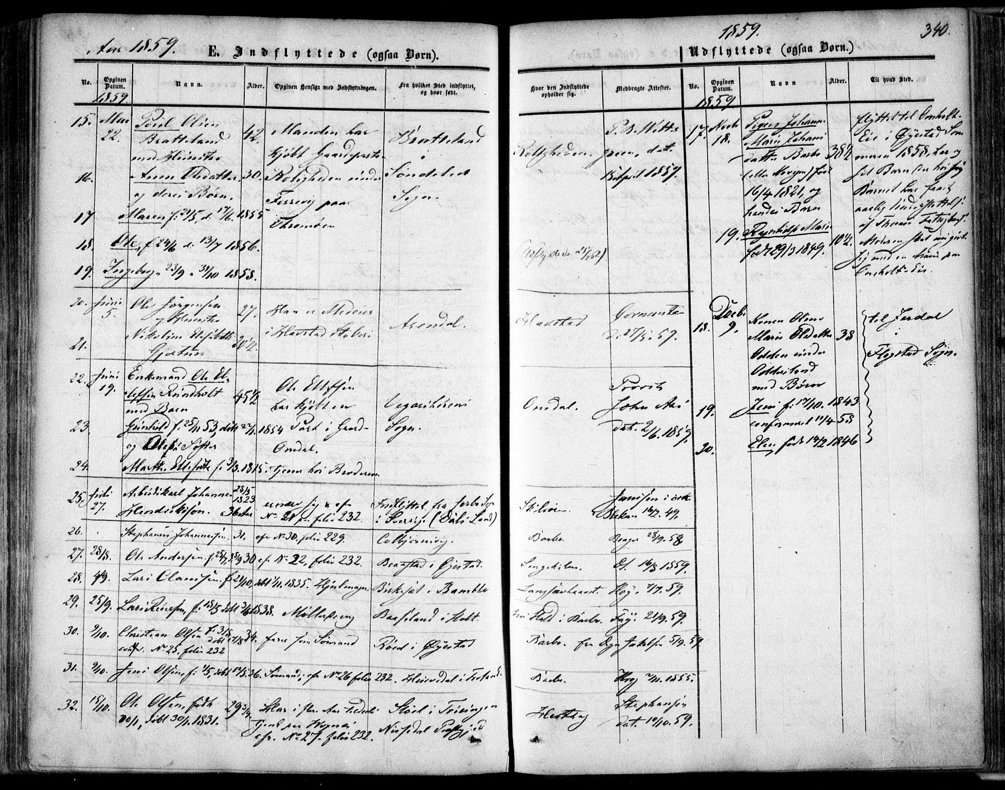 Tromøy sokneprestkontor, SAK/1111-0041/F/Fa/L0006: Parish register (official) no. A 6, 1855-1863, p. 340