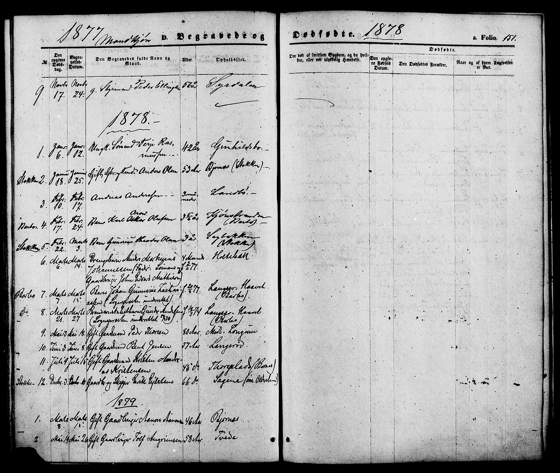 Austre Moland sokneprestkontor, AV/SAK-1111-0001/F/Fa/Faa/L0009: Parish register (official) no. A 9, 1869-1879, p. 151