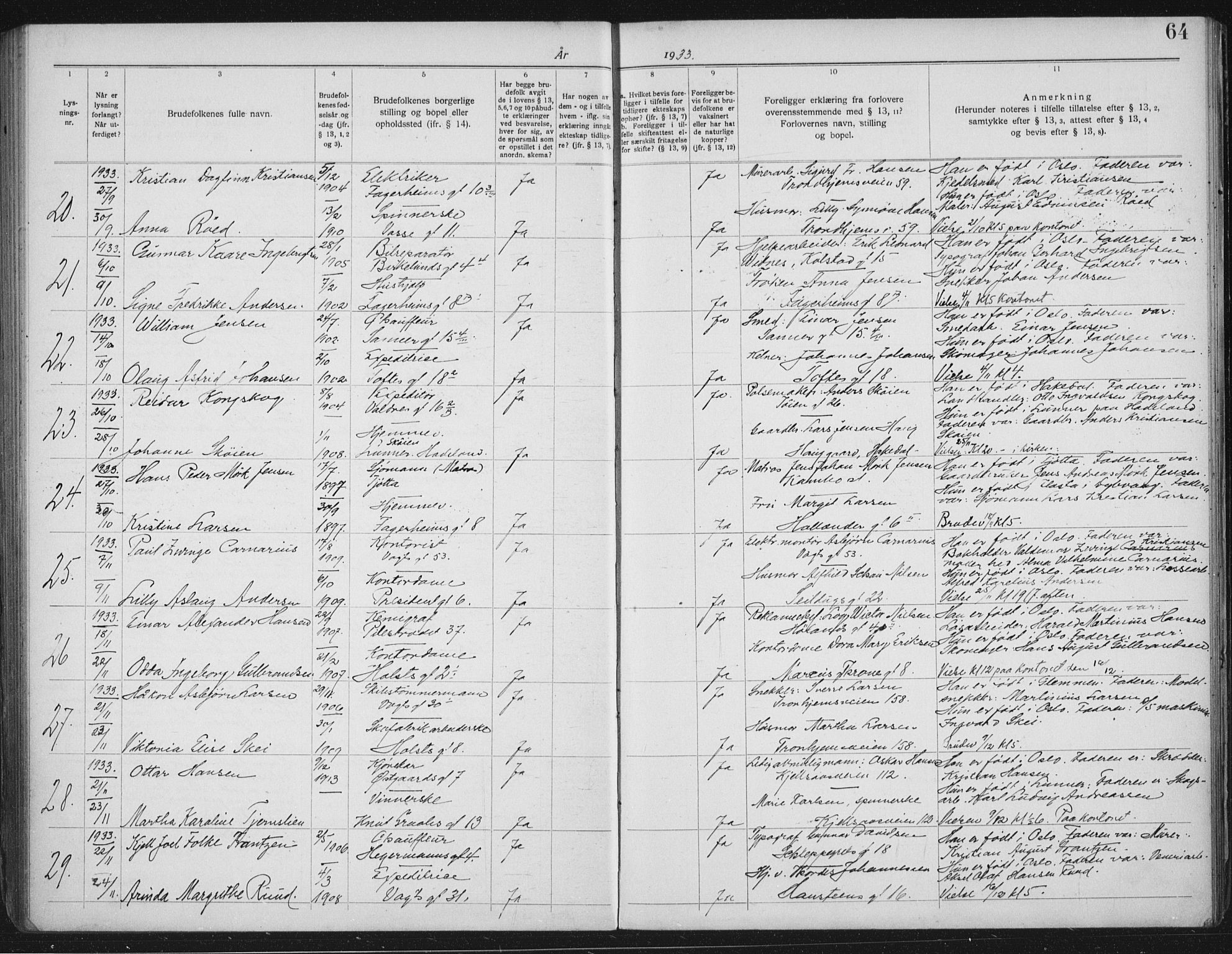 Lilleborg prestekontor Kirkebøker, SAO/A-10343a/H/L0002: Banns register no. 2, 1919-1940, p. 64