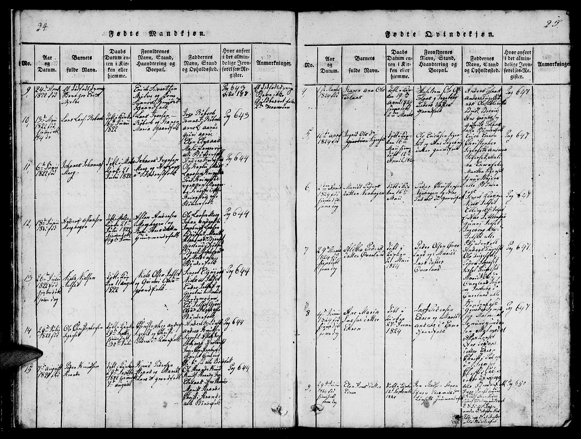 Ministerialprotokoller, klokkerbøker og fødselsregistre - Møre og Romsdal, SAT/A-1454/555/L0665: Parish register (copy) no. 555C01, 1818-1868, p. 24-25