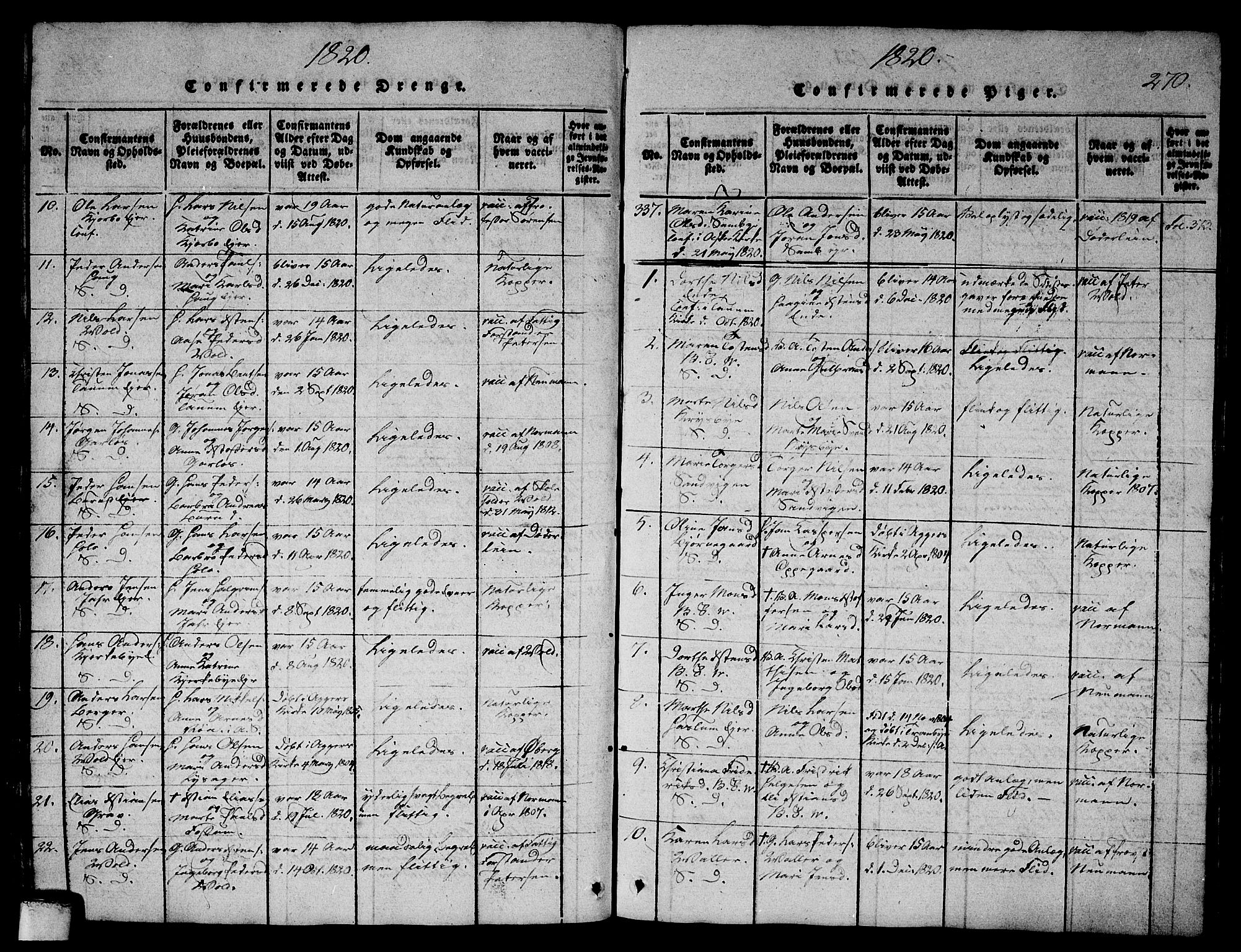 Asker prestekontor Kirkebøker, SAO/A-10256a/G/Ga/L0001: Parish register (copy) no. I 1, 1814-1830, p. 270