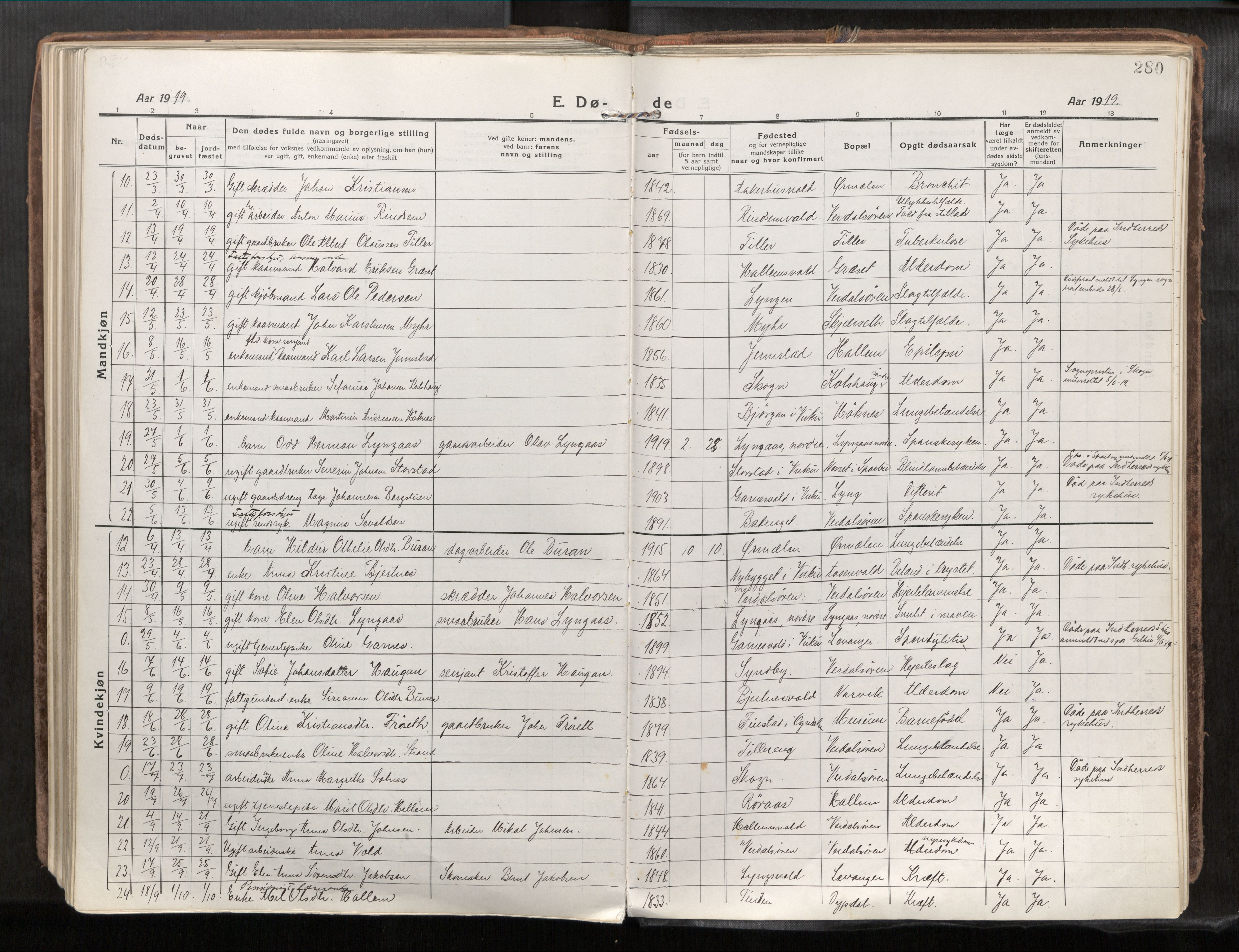 Verdal sokneprestkontor, SAT/A-1156/2/H/Haa/L0001: Parish register (official) no. 1, 1917-1932, p. 280