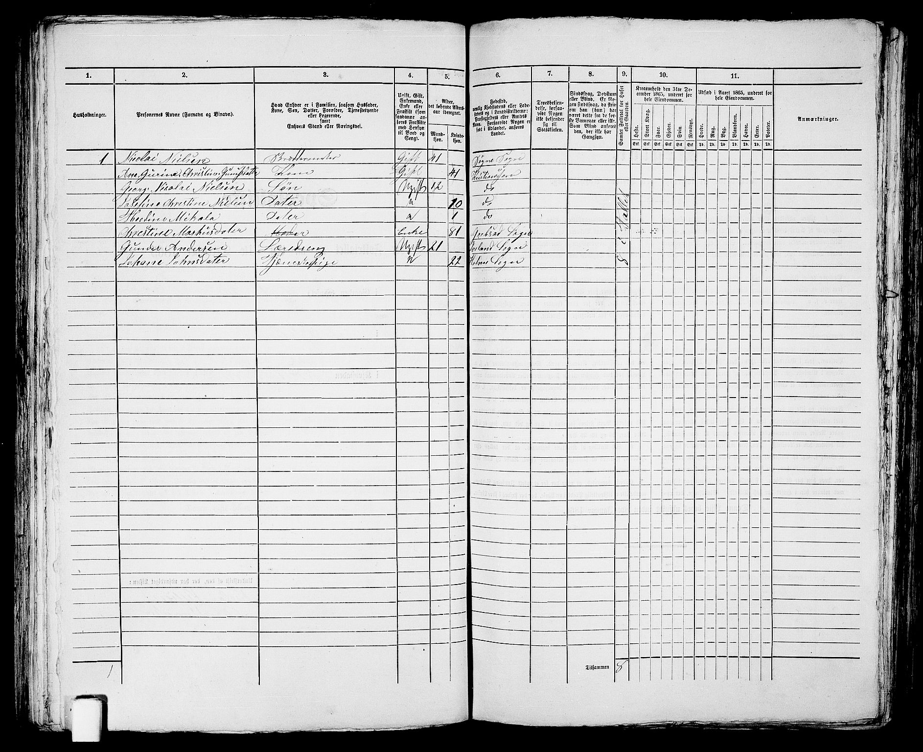 RA, 1865 census for Kristiansand, 1865, p. 692