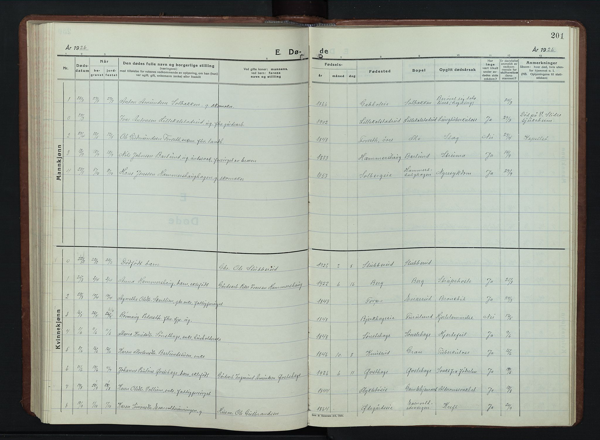 Vestre Gausdal prestekontor, SAH/PREST-094/H/Ha/Hab/L0005: Parish register (copy) no. 5, 1926-1955, p. 201