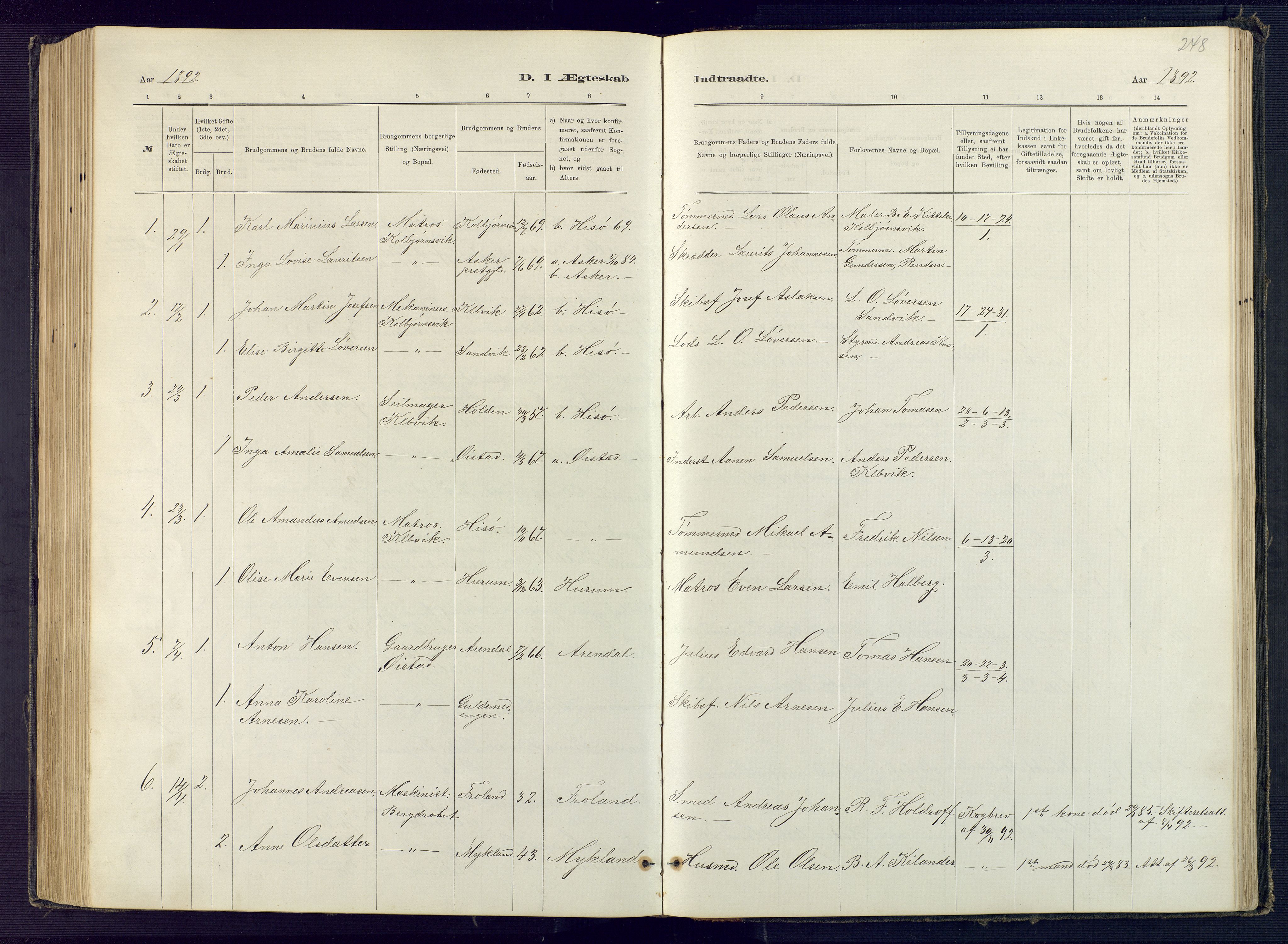 Hisøy sokneprestkontor, SAK/1111-0020/F/Fb/L0003: Parish register (copy) no. B 3, 1885-1905, p. 248