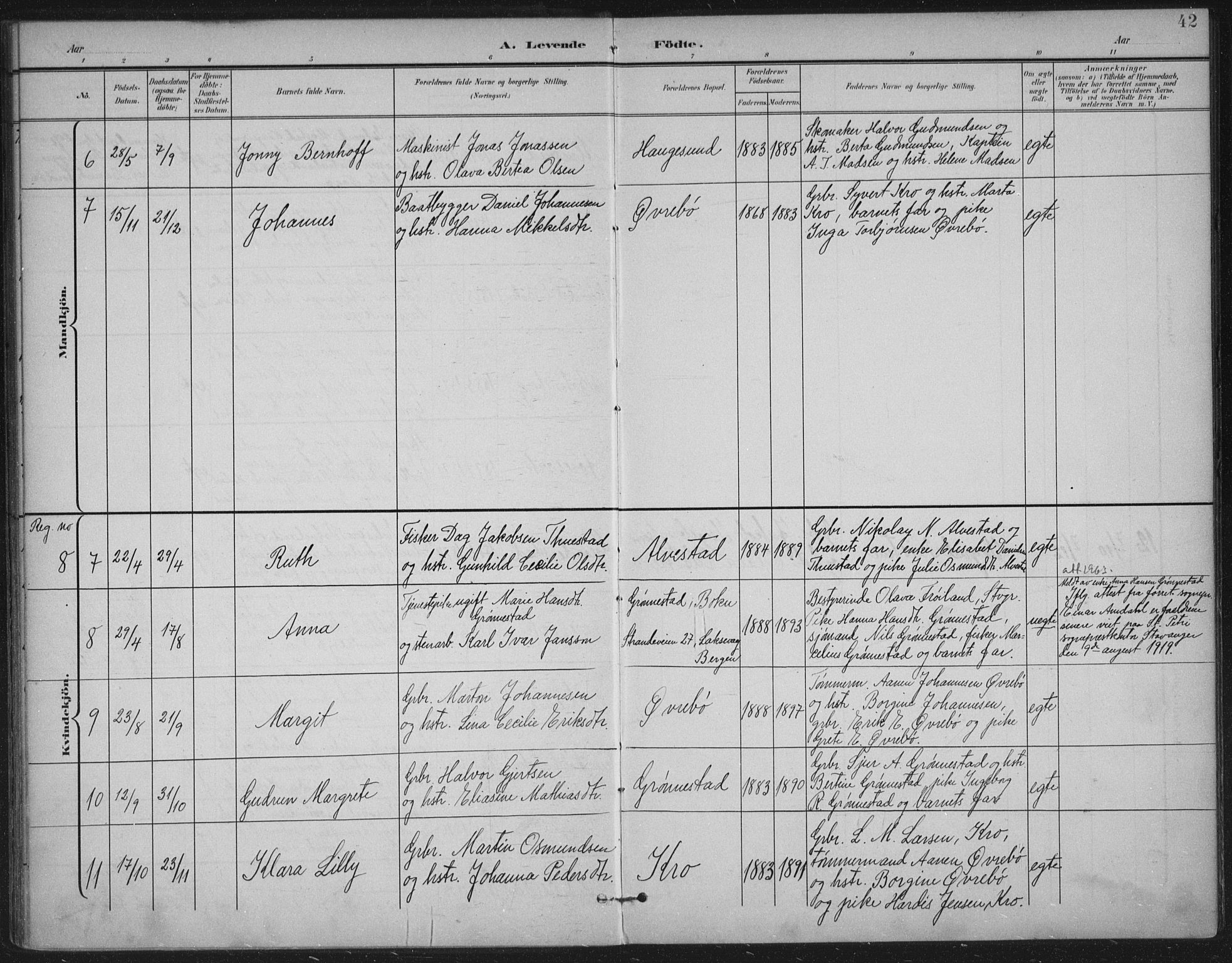 Tysvær sokneprestkontor, AV/SAST-A -101864/H/Ha/Haa/L0009: Parish register (official) no. A 9, 1898-1925, p. 42