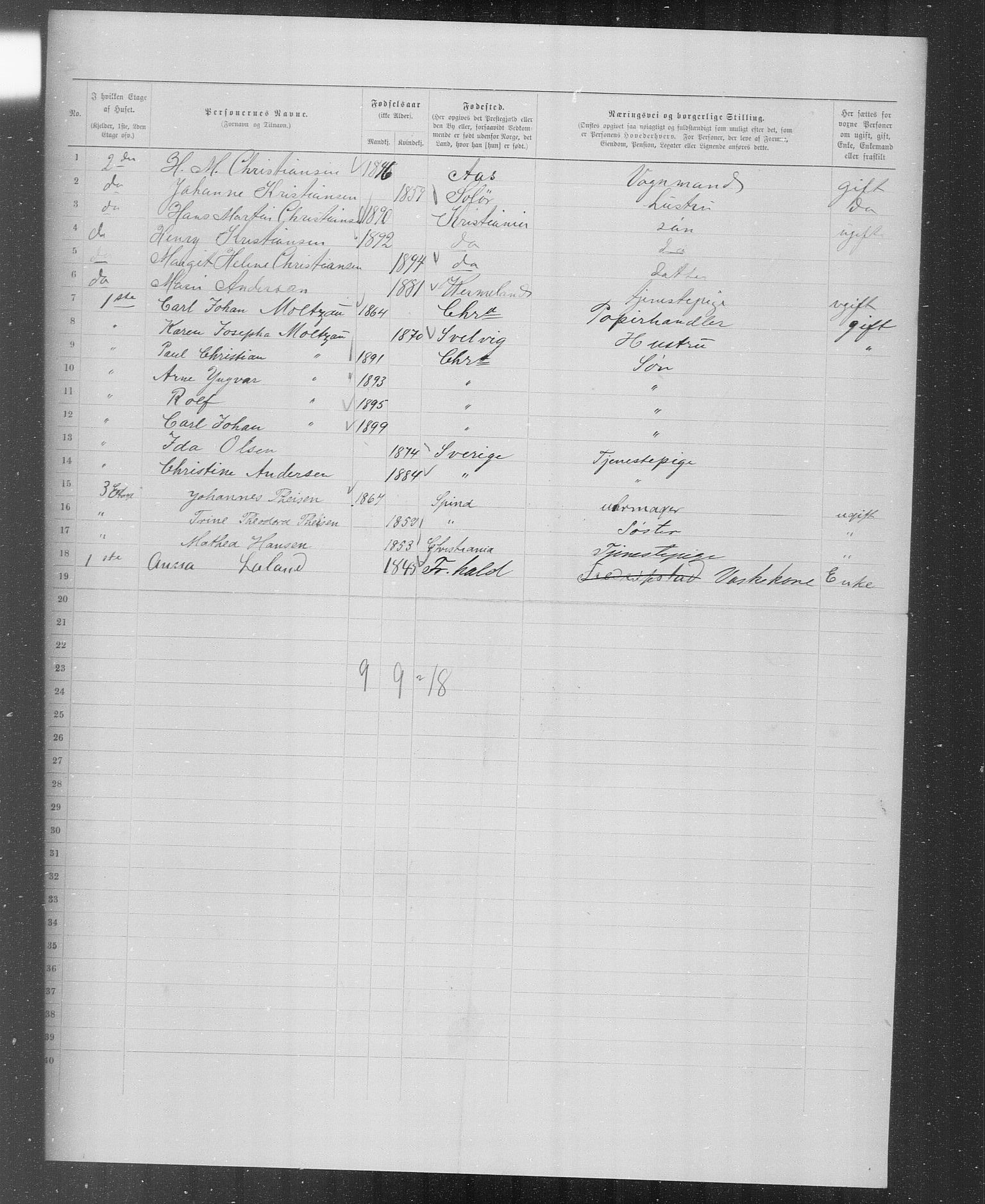 OBA, Municipal Census 1899 for Kristiania, 1899, p. 3851