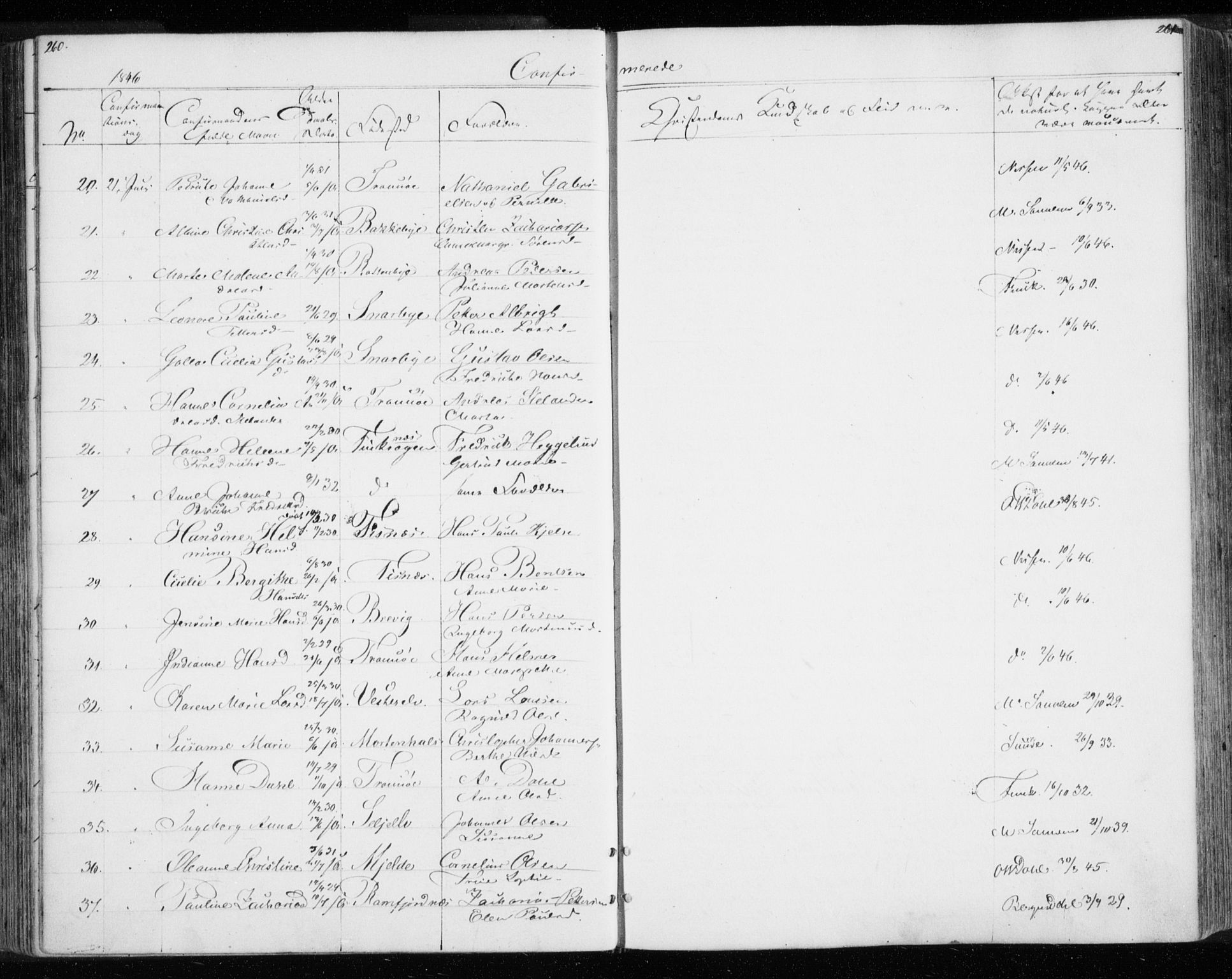 Tromsø sokneprestkontor/stiftsprosti/domprosti, AV/SATØ-S-1343/G/Gb/L0005klokker: Parish register (copy) no. 5, 1846-1857, p. 260-261