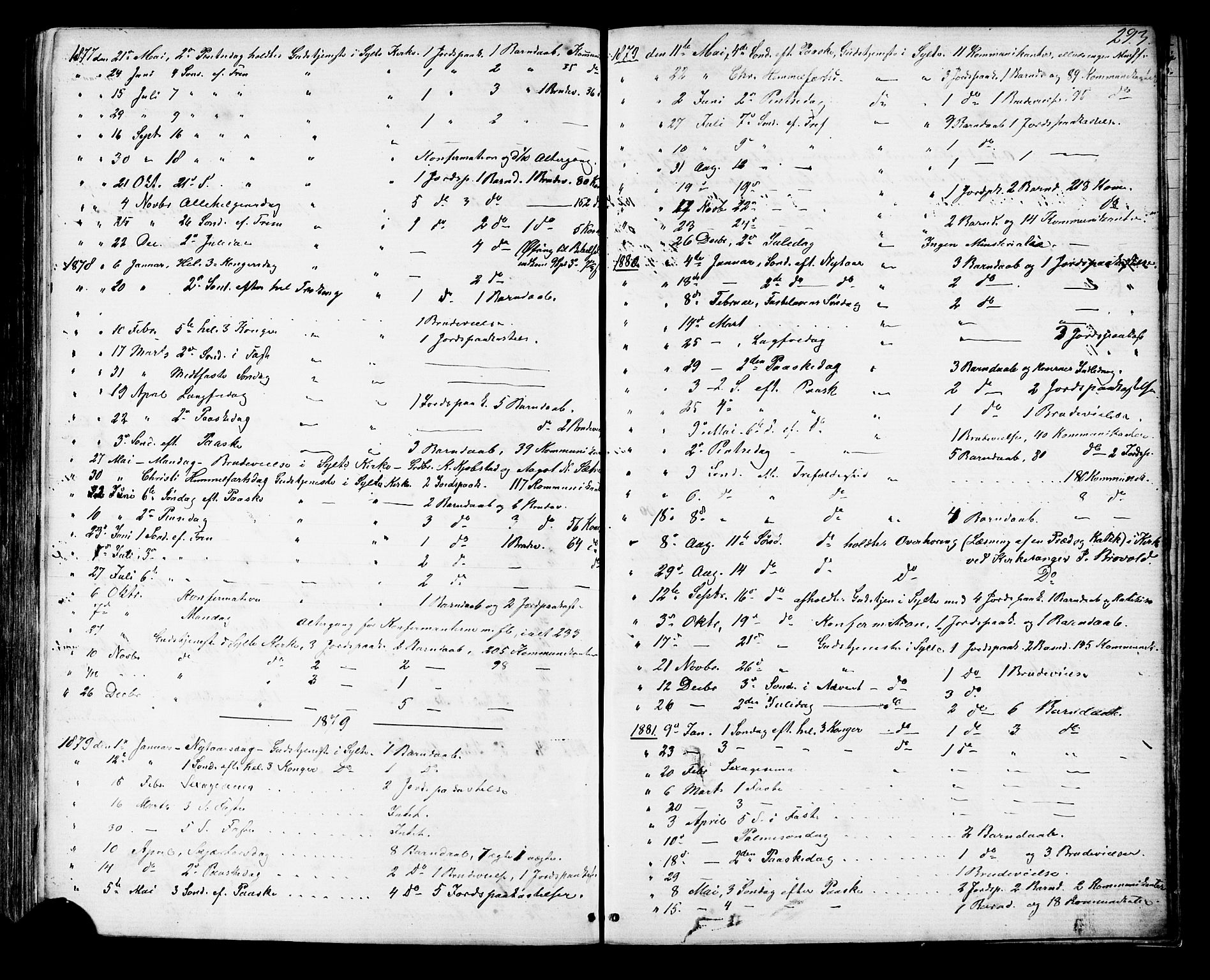 Ministerialprotokoller, klokkerbøker og fødselsregistre - Møre og Romsdal, SAT/A-1454/541/L0547: Parish register (copy) no. 541C02, 1867-1921, p. 293