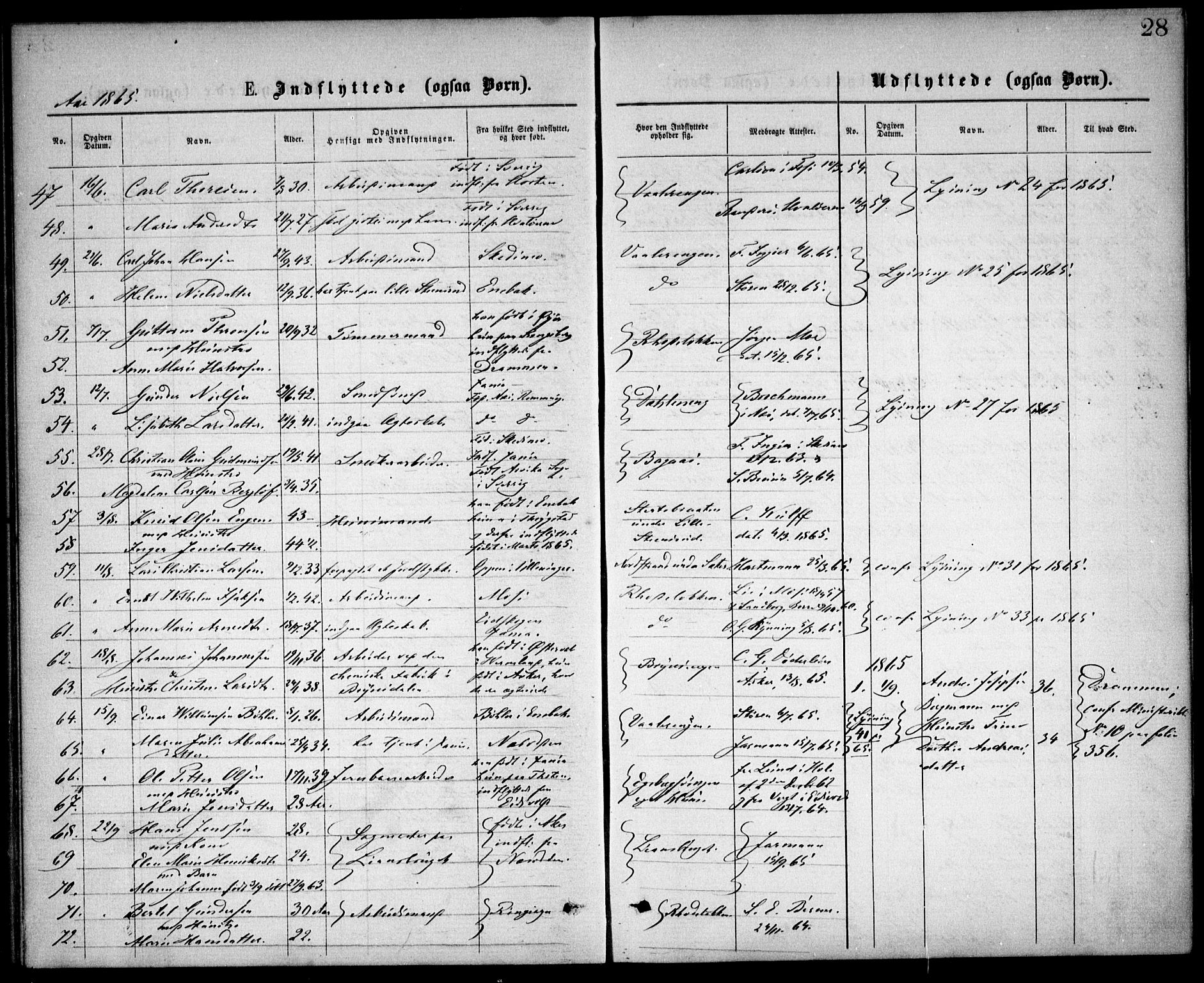 Østre Aker prestekontor Kirkebøker, AV/SAO-A-10840/F/Fa/L0002: Parish register (official) no. I 2, 1861-1878, p. 28