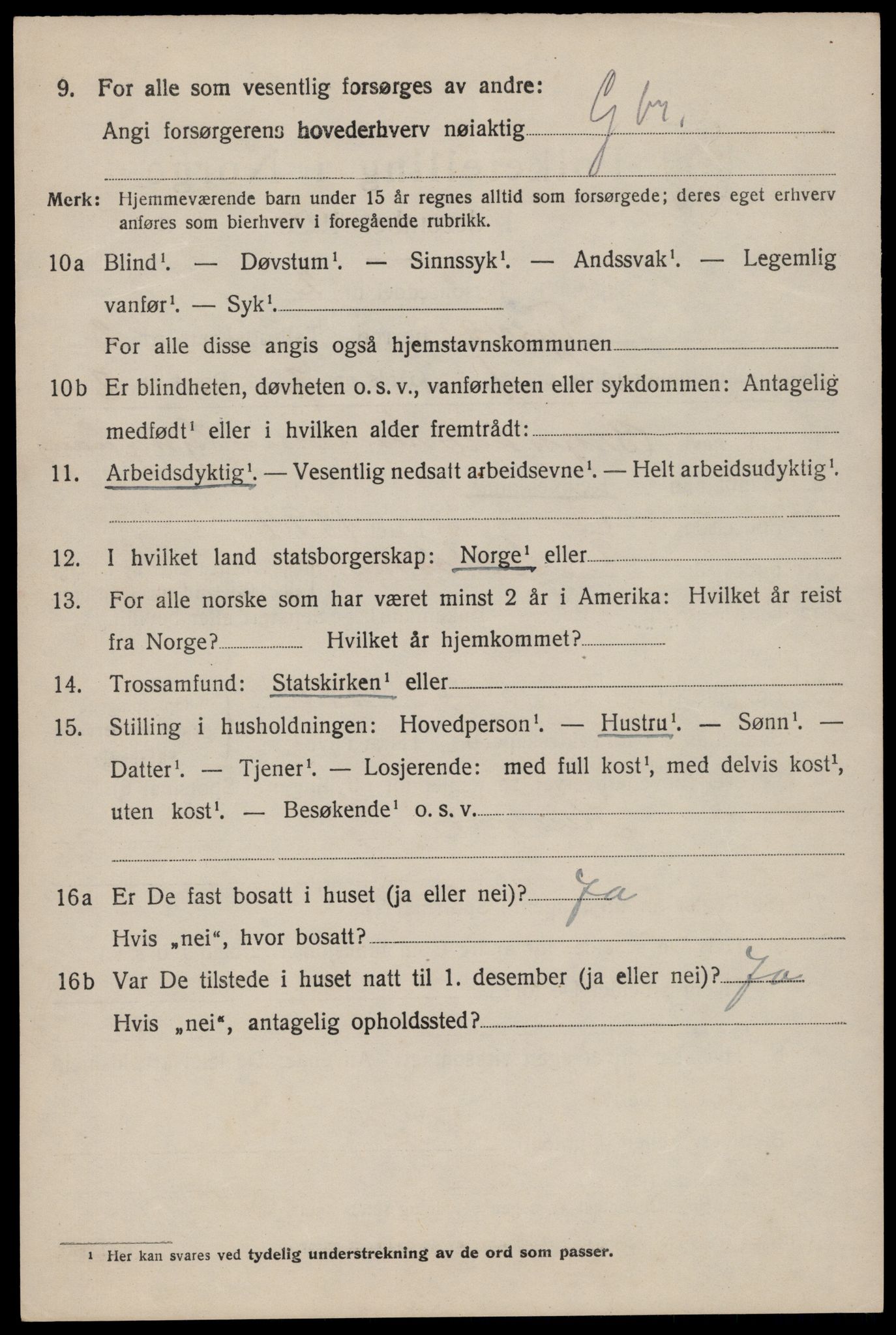 SAST, 1920 census for Tysvær, 1920, p. 1167