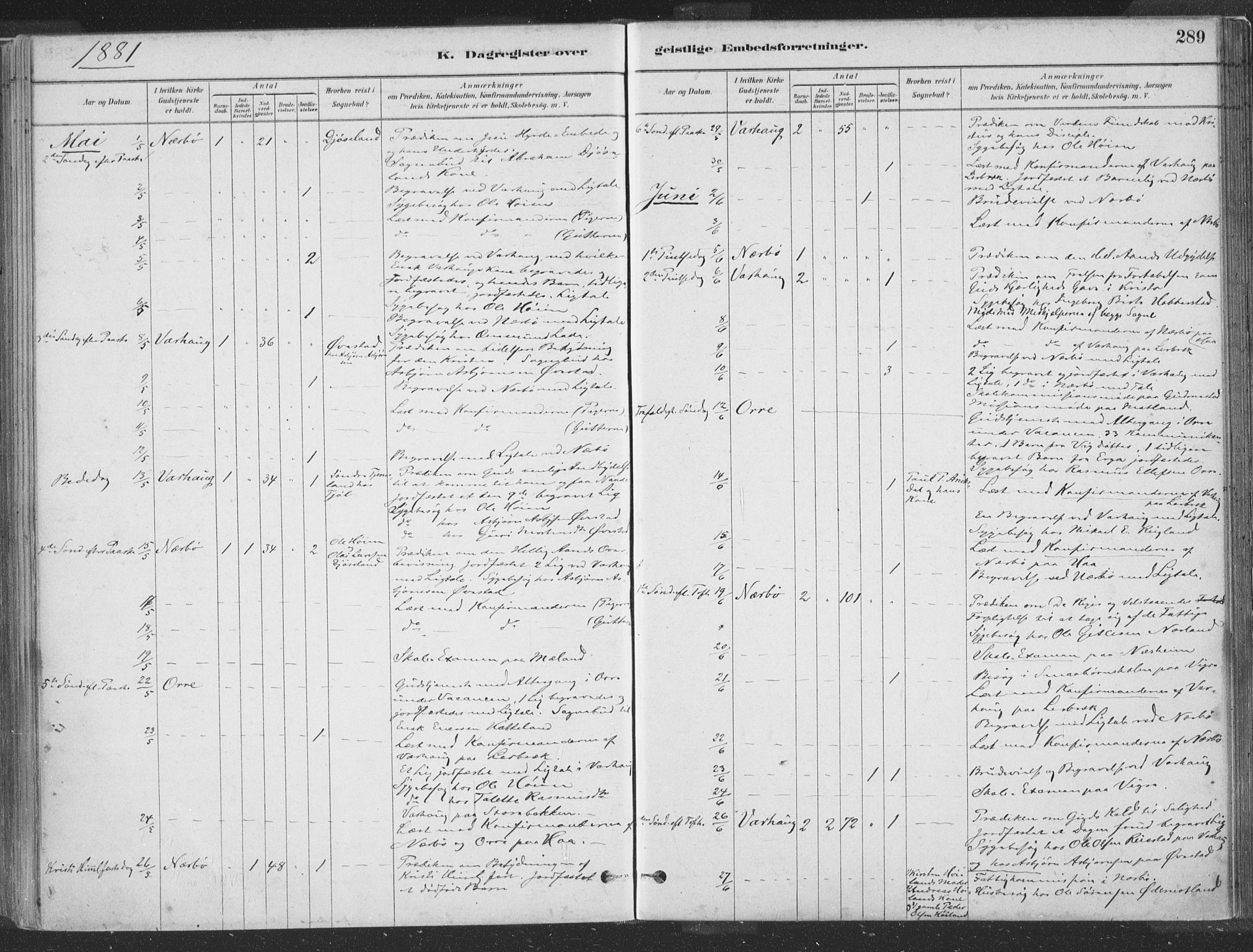 Hå sokneprestkontor, SAST/A-101801/001/30BA/L0010: Parish register (official) no. A 9, 1879-1896, p. 289