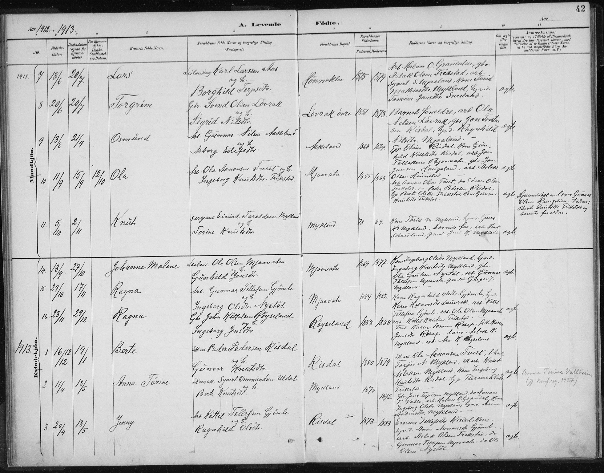 Herefoss sokneprestkontor, SAK/1111-0019/F/Fa/Fac/L0002: Parish register (official) no. A 2, 1887-1915, p. 42
