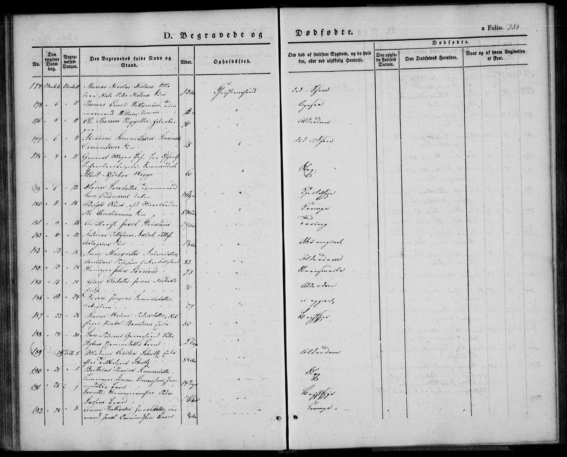 Kristiansand domprosti, AV/SAK-1112-0006/F/Fa/L0013: Parish register (official) no. A 13, 1842-1851, p. 355